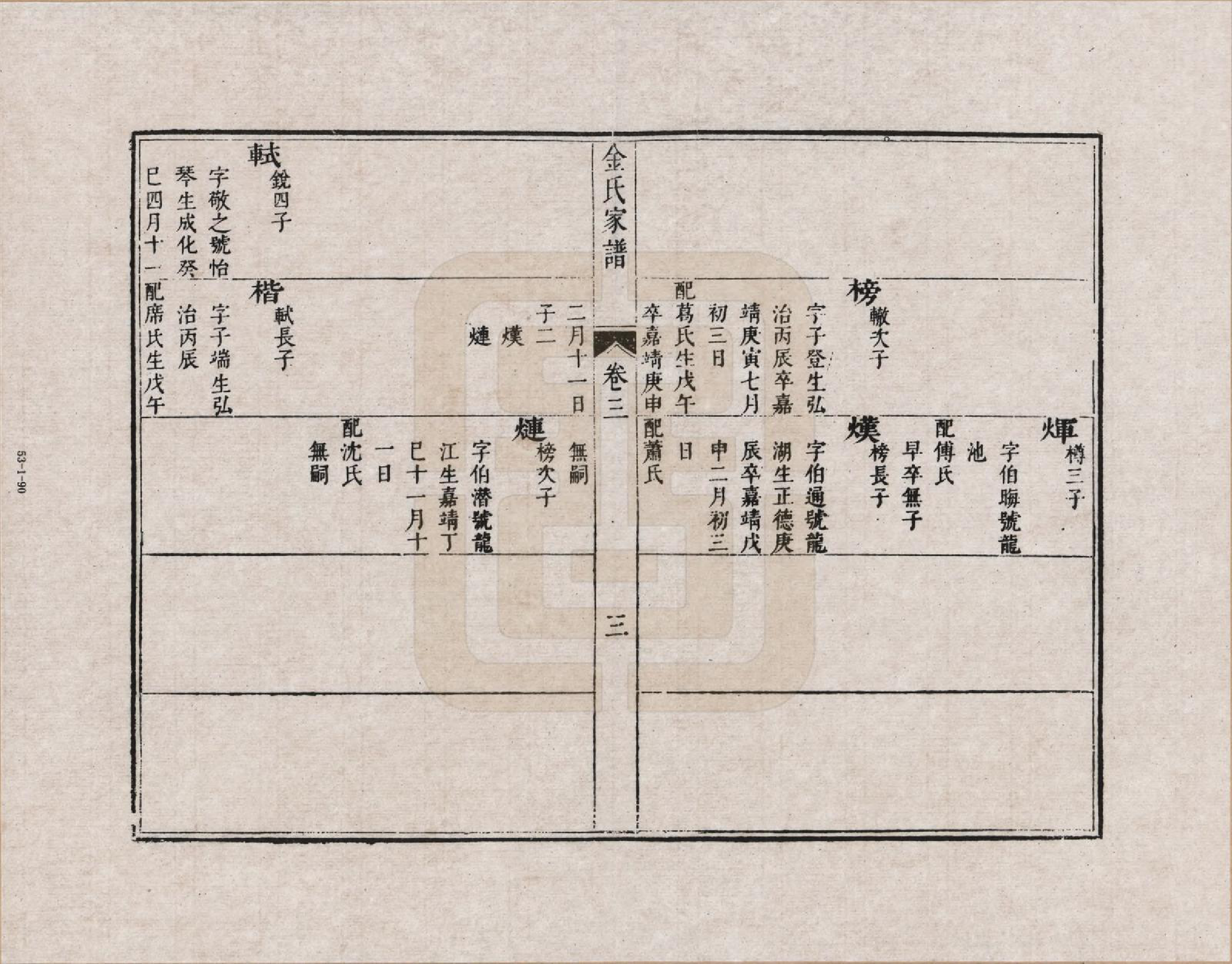 GTJP0711.金.江苏吴县.橘社金氏家谱_003.pdf_第3页