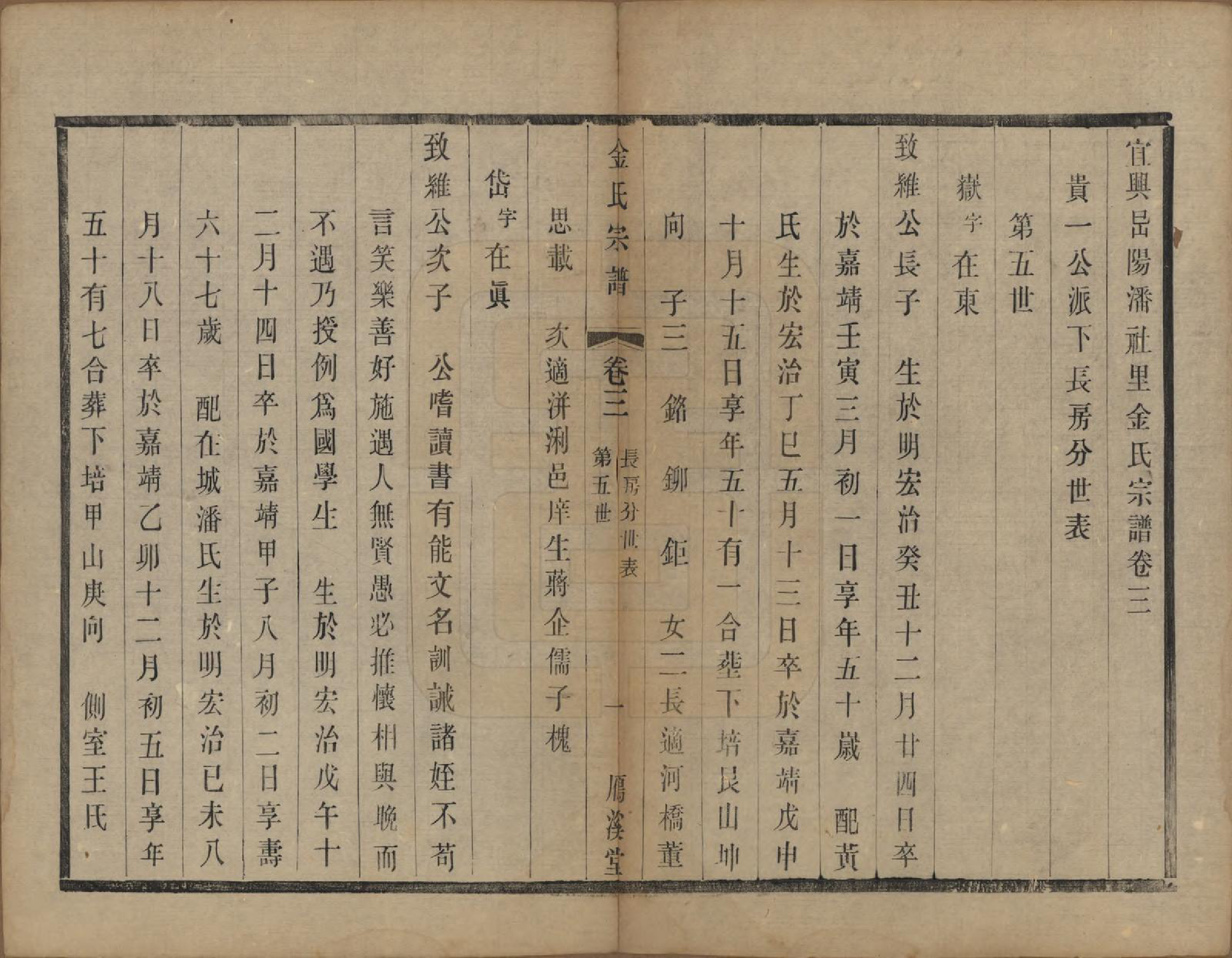 GTJP0715.金.江苏宜兴.宜兴阳潘社里金氏宗谱十卷.民国三十五年（1946）_003.pdf_第1页