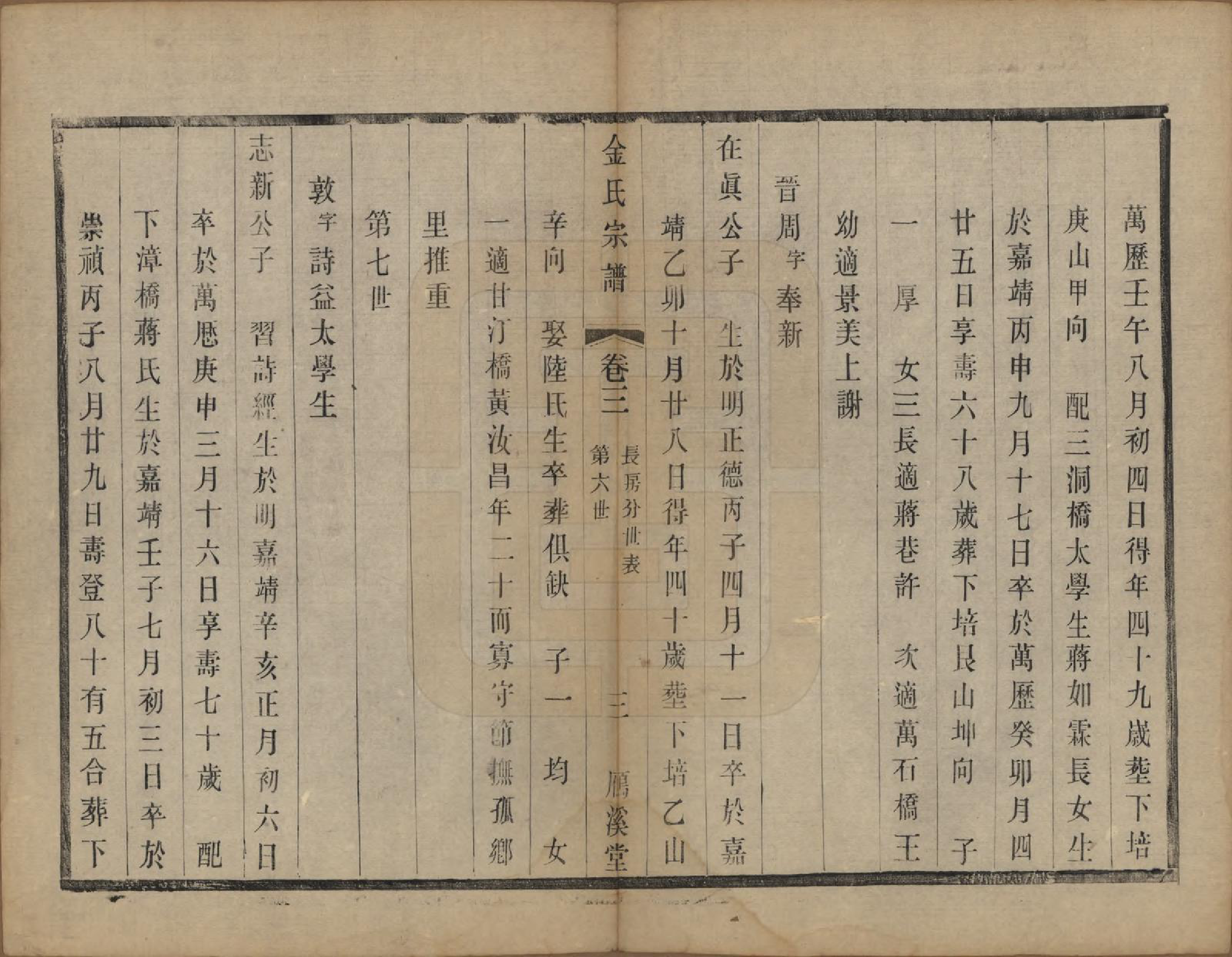 GTJP0715.金.江苏宜兴.宜兴阳潘社里金氏宗谱十卷.民国三十五年（1946）_003.pdf_第3页