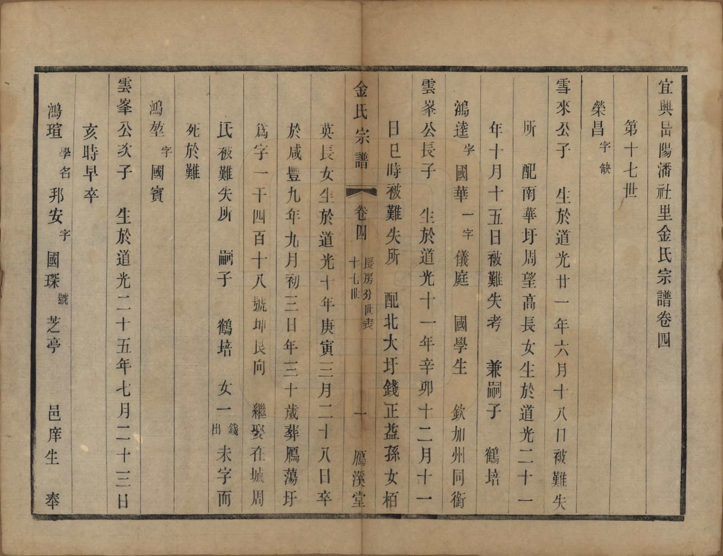 GTJP0715.金.江苏宜兴.宜兴阳潘社里金氏宗谱十卷.民国三十五年（1946）_004.pdf_第1页