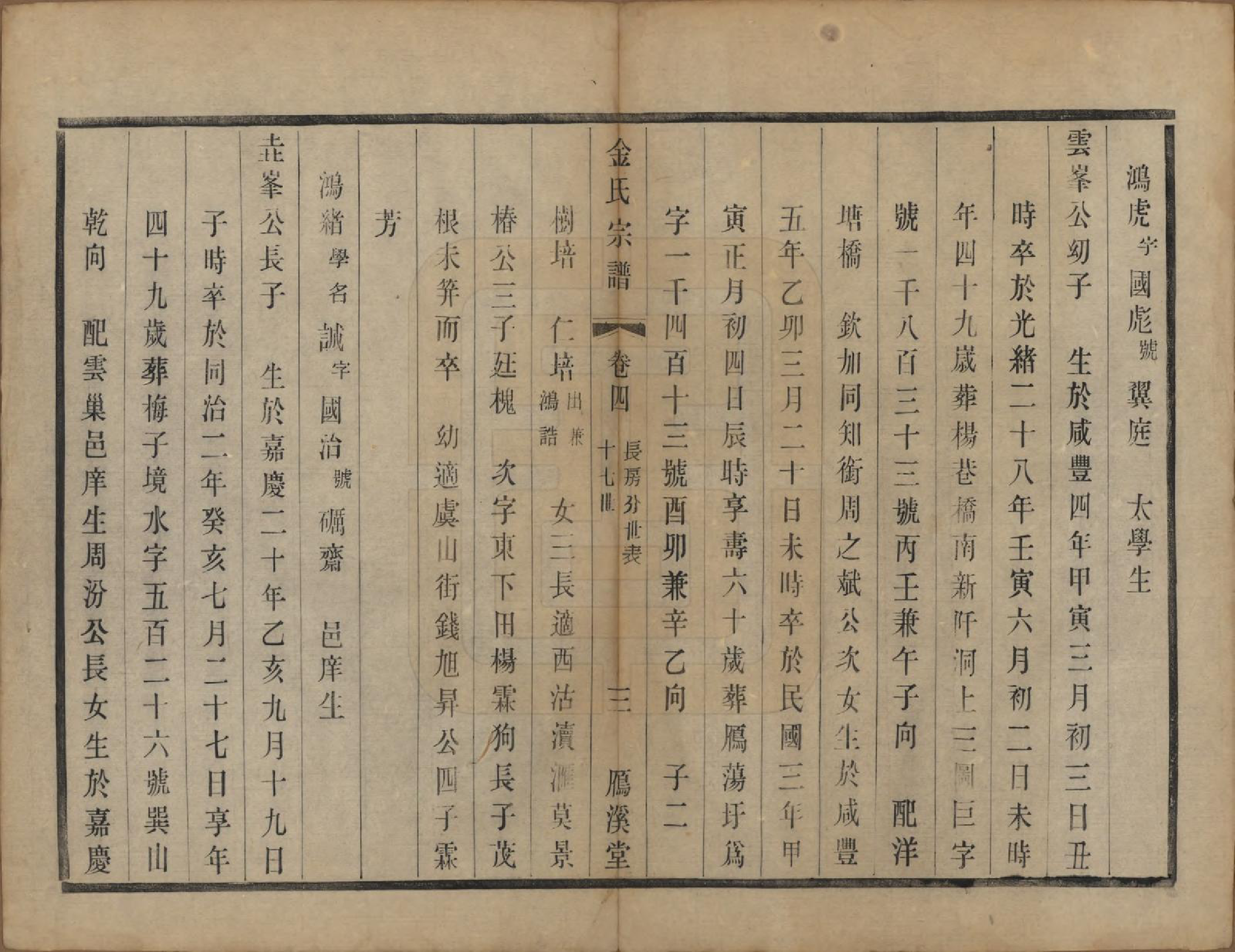 GTJP0715.金.江苏宜兴.宜兴阳潘社里金氏宗谱十卷.民国三十五年（1946）_004.pdf_第3页