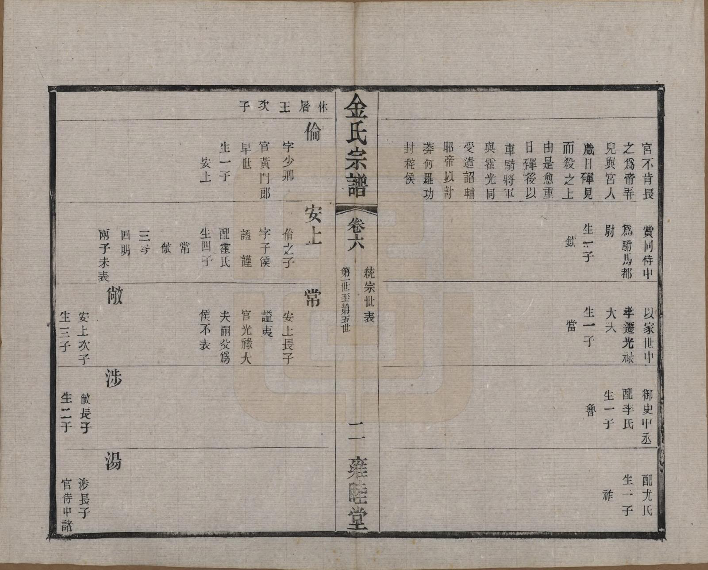 GTJP0717.金.江苏常州.毘陵钱桥里金氏宗谱十二卷.民国三十五年（1946）_006.pdf_第2页