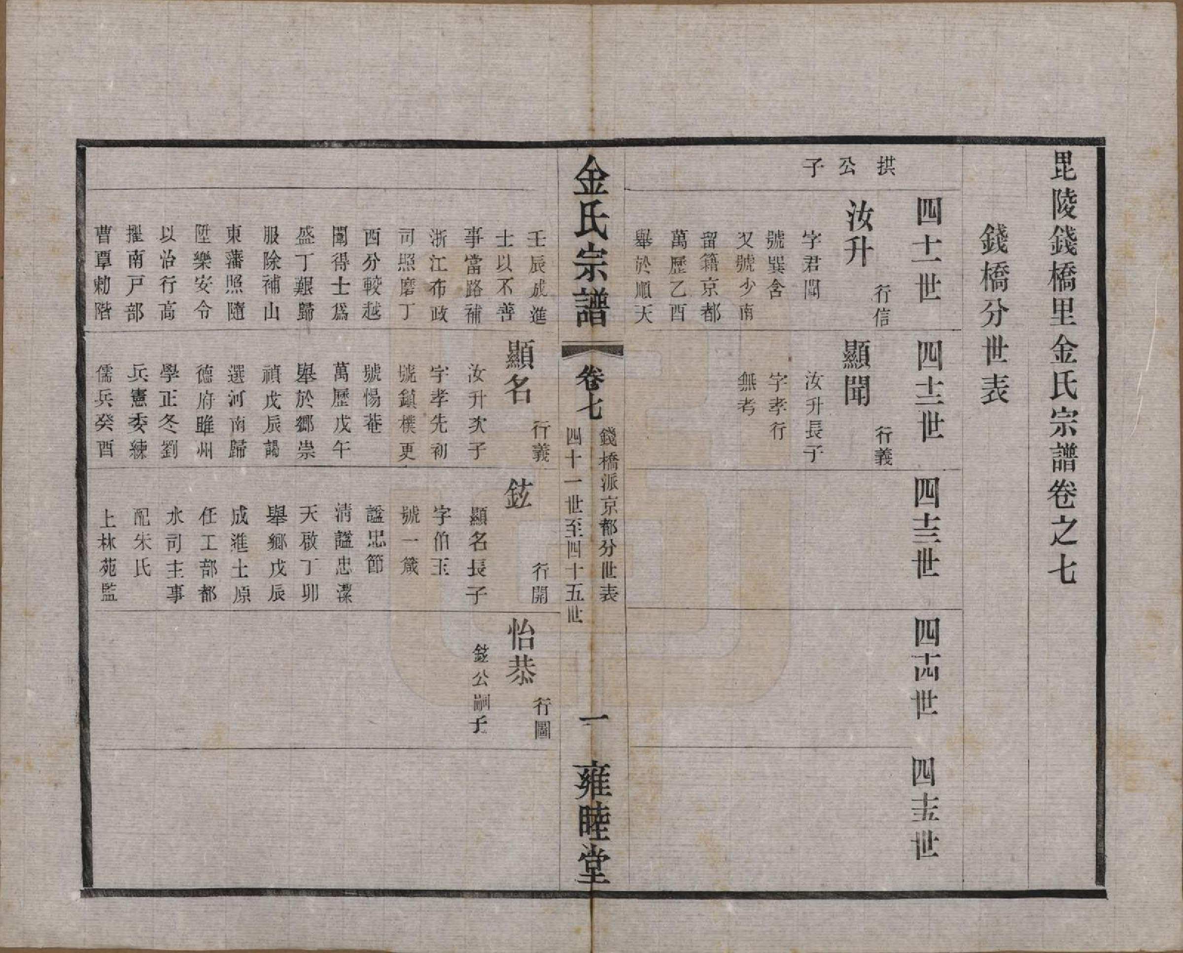 GTJP0717.金.江苏常州.毘陵钱桥里金氏宗谱十二卷.民国三十五年（1946）_007.pdf_第1页