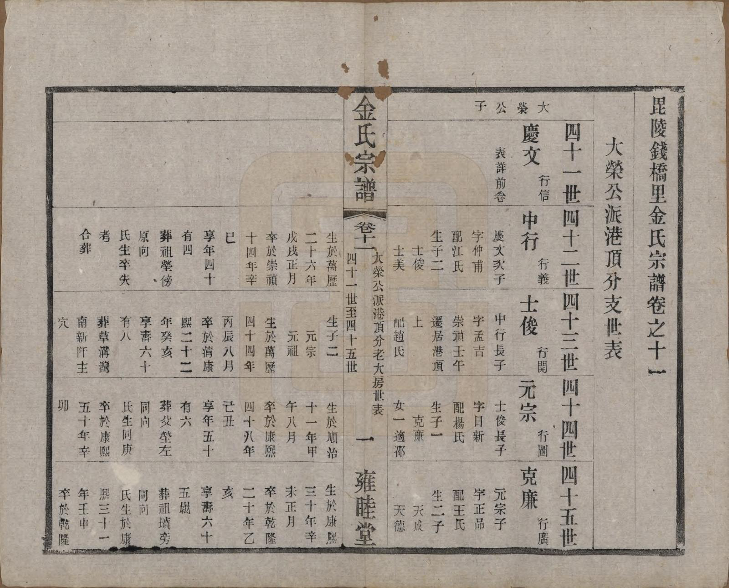 GTJP0717.金.江苏常州.毘陵钱桥里金氏宗谱十二卷.民国三十五年（1946）_011.pdf_第1页