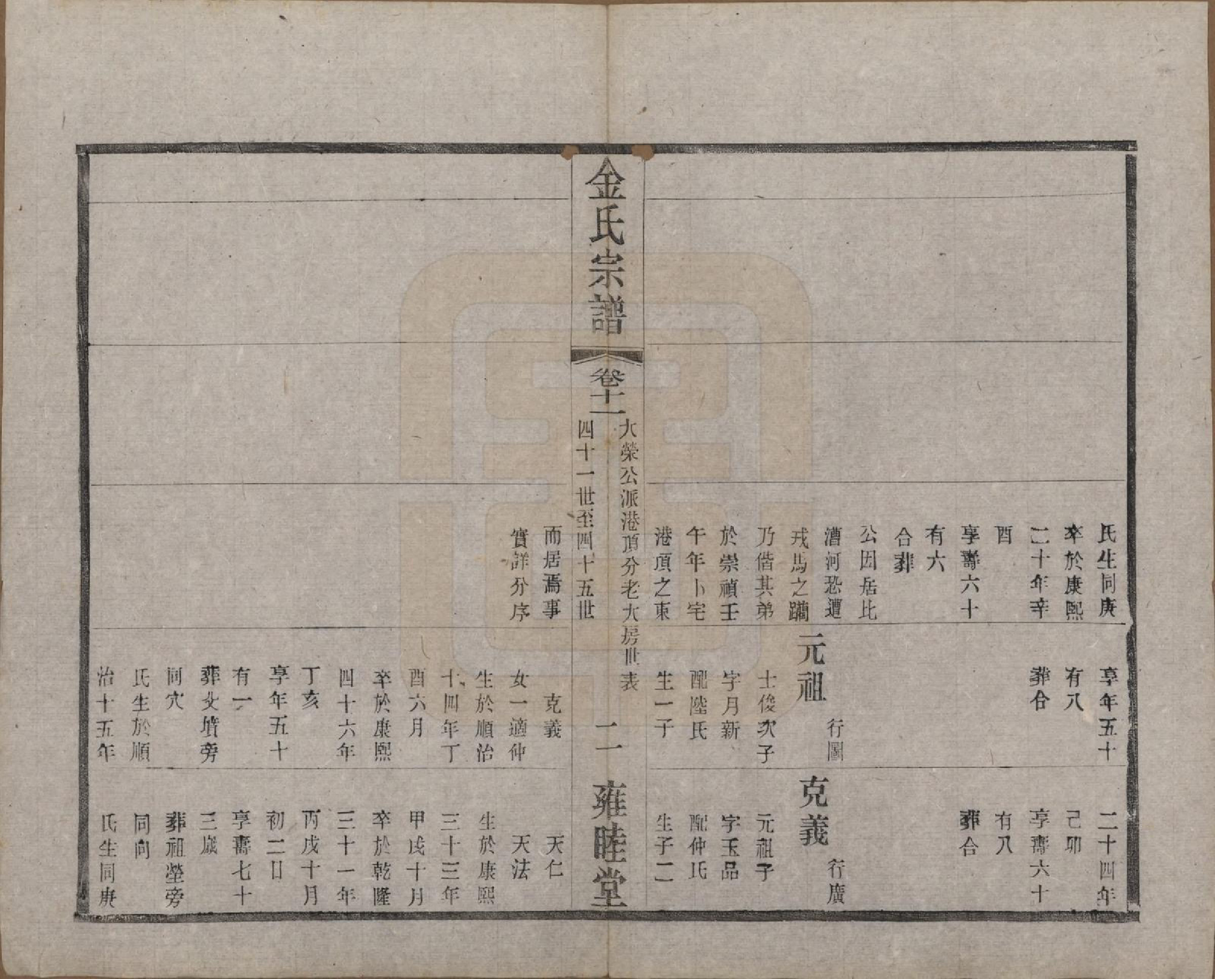 GTJP0717.金.江苏常州.毘陵钱桥里金氏宗谱十二卷.民国三十五年（1946）_011.pdf_第2页