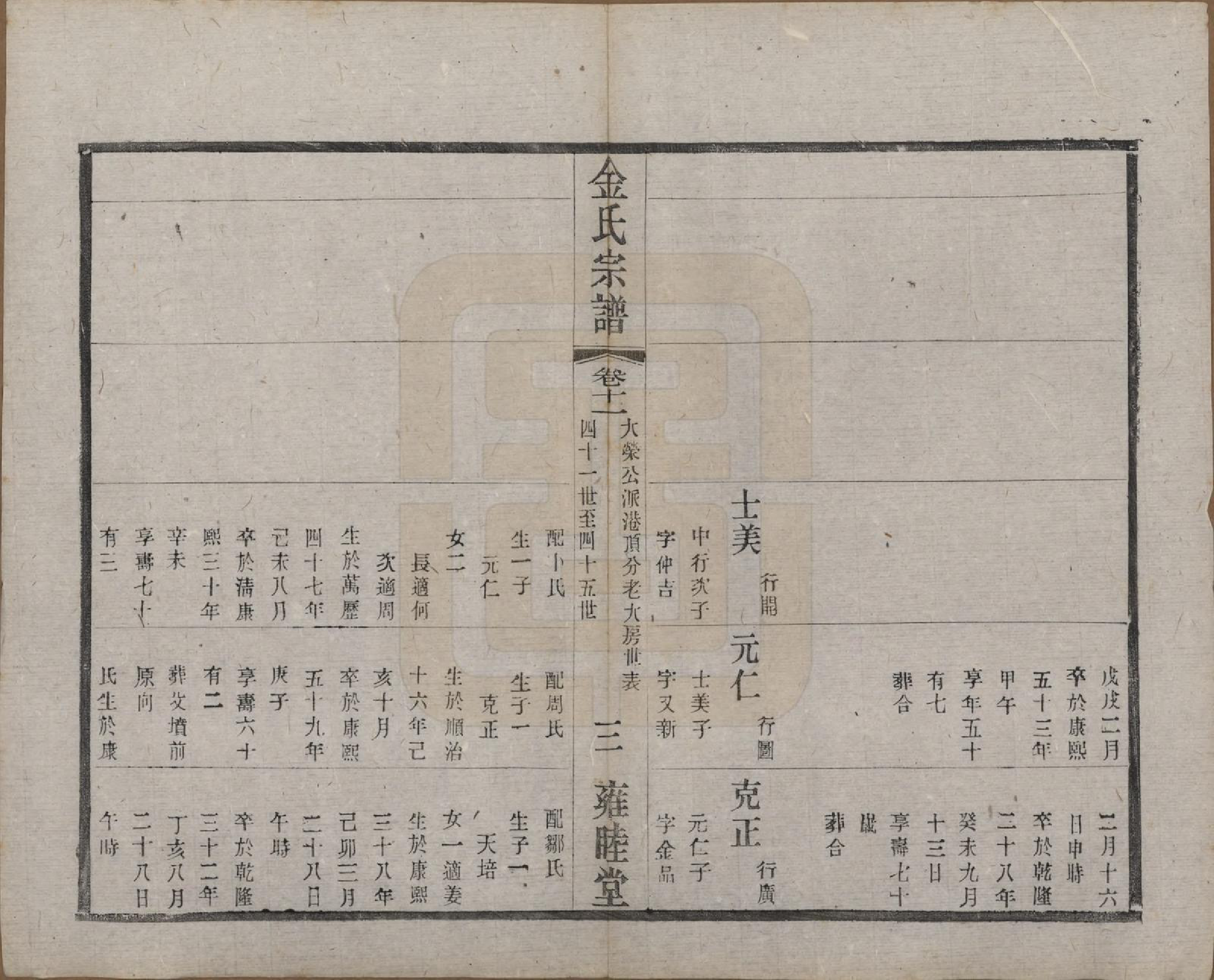 GTJP0717.金.江苏常州.毘陵钱桥里金氏宗谱十二卷.民国三十五年（1946）_011.pdf_第3页