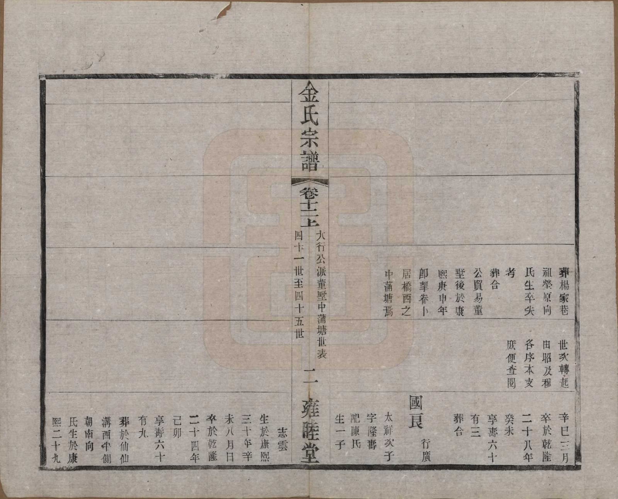 GTJP0717.金.江苏常州.毘陵钱桥里金氏宗谱十二卷.民国三十五年（1946）_012.pdf_第2页