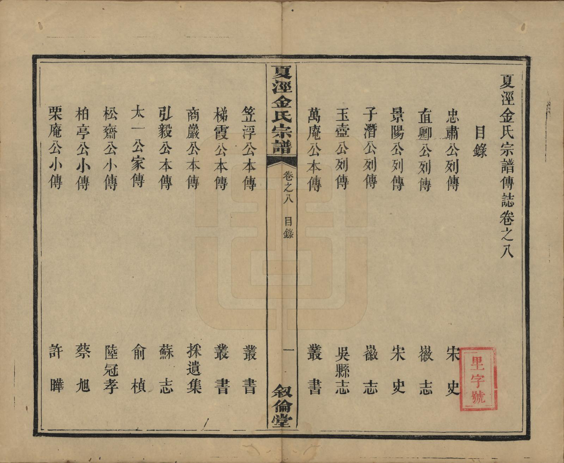 GTJP0721.金.江苏吴县.洞庭夏泾金氏宗谱八卷.清道光十一年（1831）_008.pdf_第2页