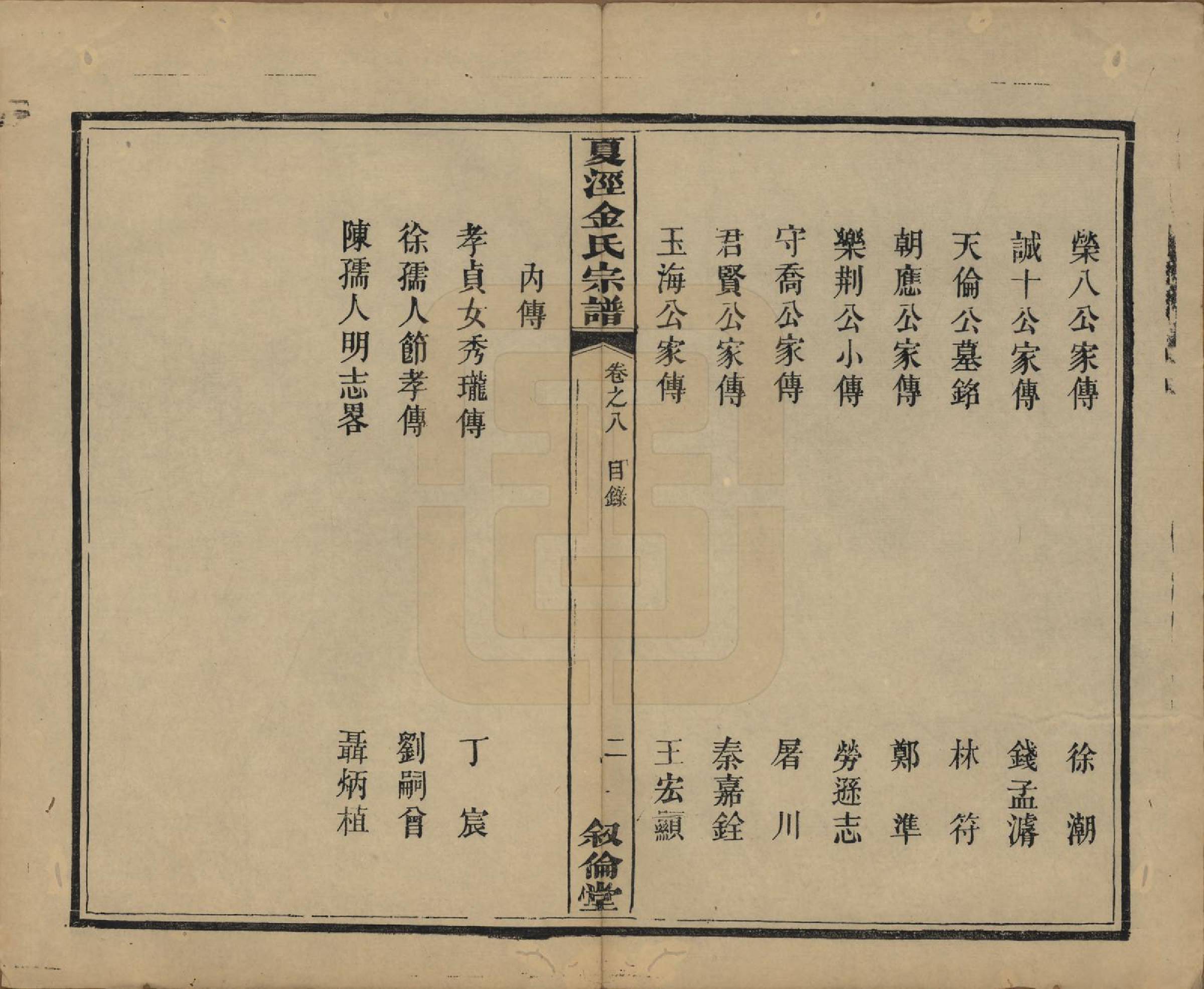 GTJP0721.金.江苏吴县.洞庭夏泾金氏宗谱八卷.清道光十一年（1831）_008.pdf_第3页