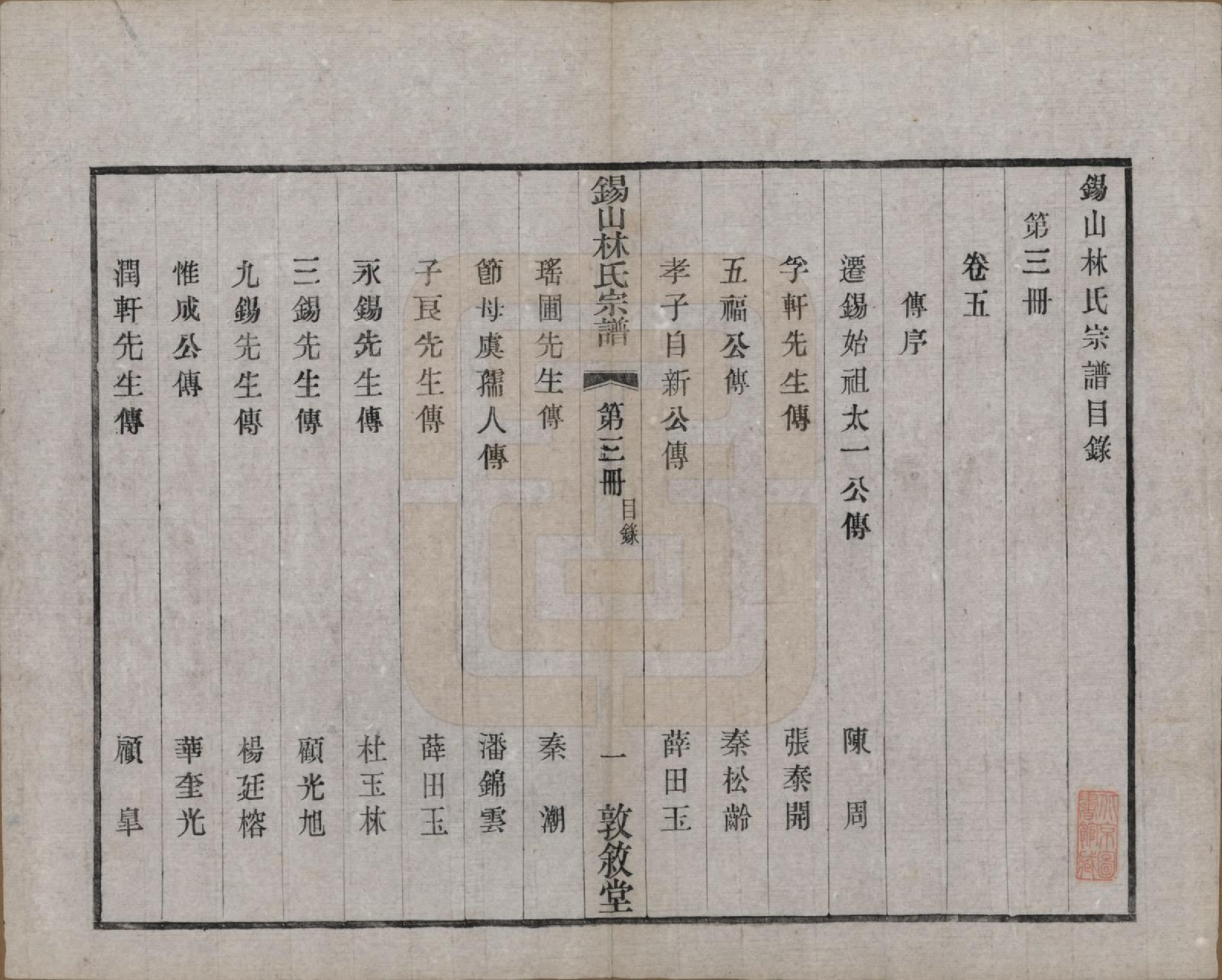 GTJP0893.林.江苏无锡.锡山林氏宗谱二十四卷.民国十五年（1926）_005.pdf_第2页