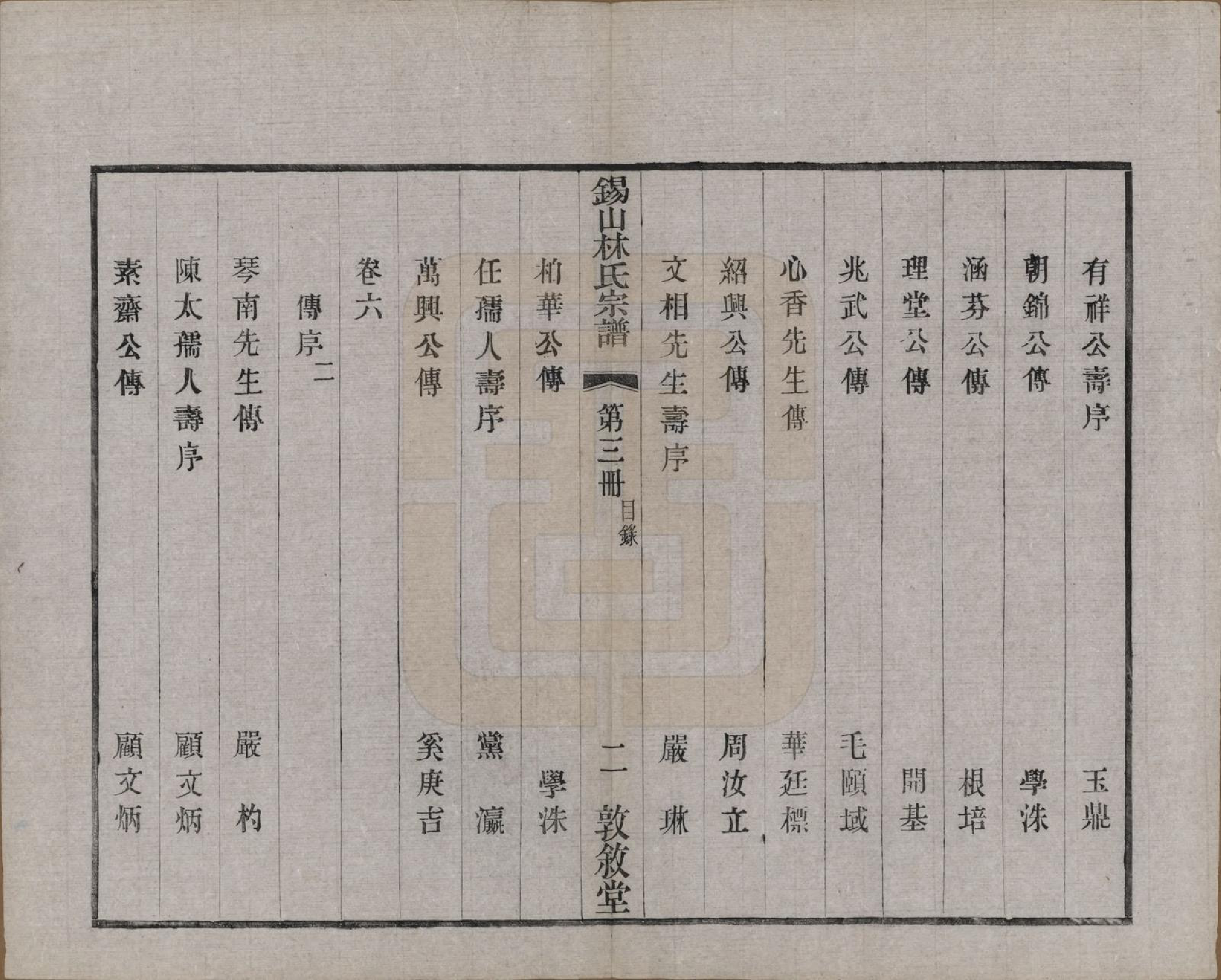 GTJP0893.林.江苏无锡.锡山林氏宗谱二十四卷.民国十五年（1926）_005.pdf_第3页