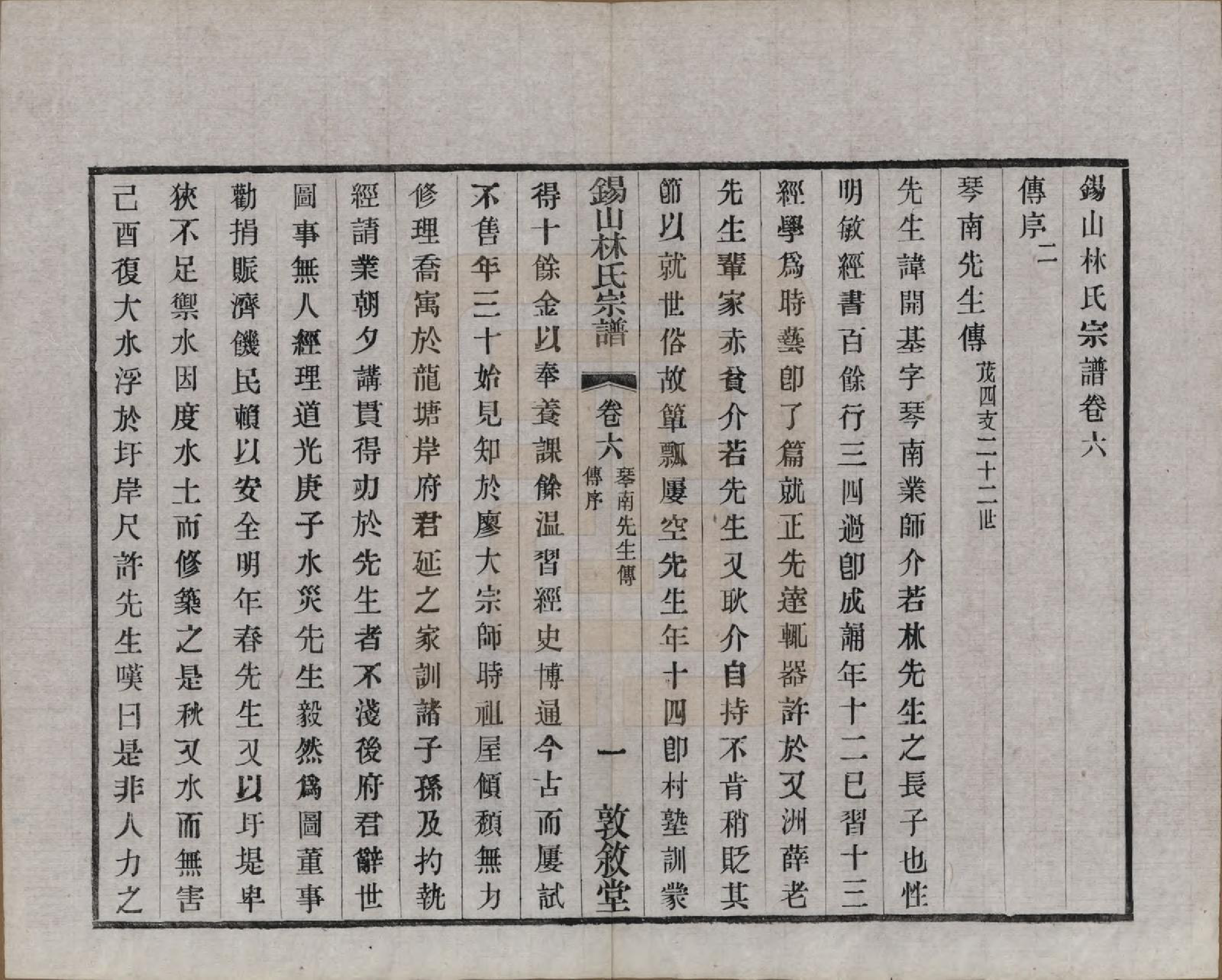 GTJP0893.林.江苏无锡.锡山林氏宗谱二十四卷.民国十五年（1926）_006.pdf_第1页