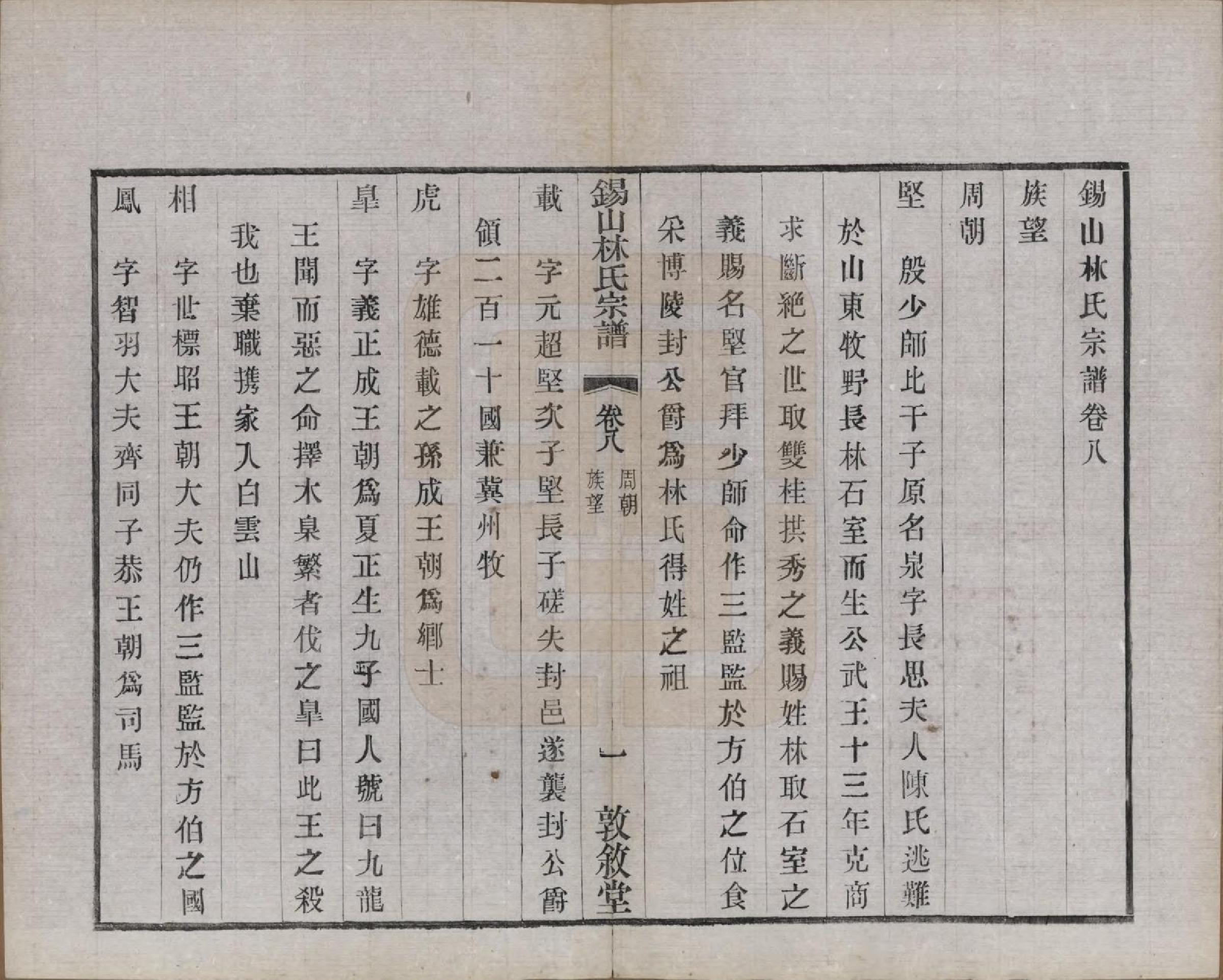 GTJP0893.林.江苏无锡.锡山林氏宗谱二十四卷.民国十五年（1926）_008.pdf_第1页