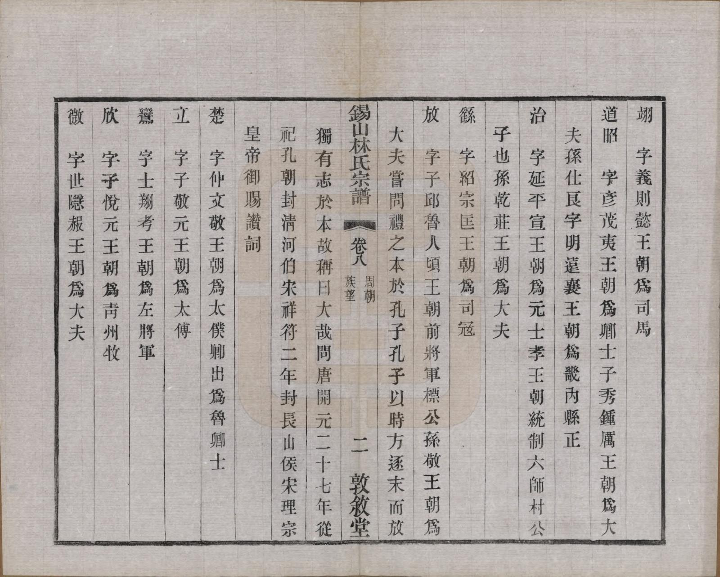 GTJP0893.林.江苏无锡.锡山林氏宗谱二十四卷.民国十五年（1926）_008.pdf_第2页