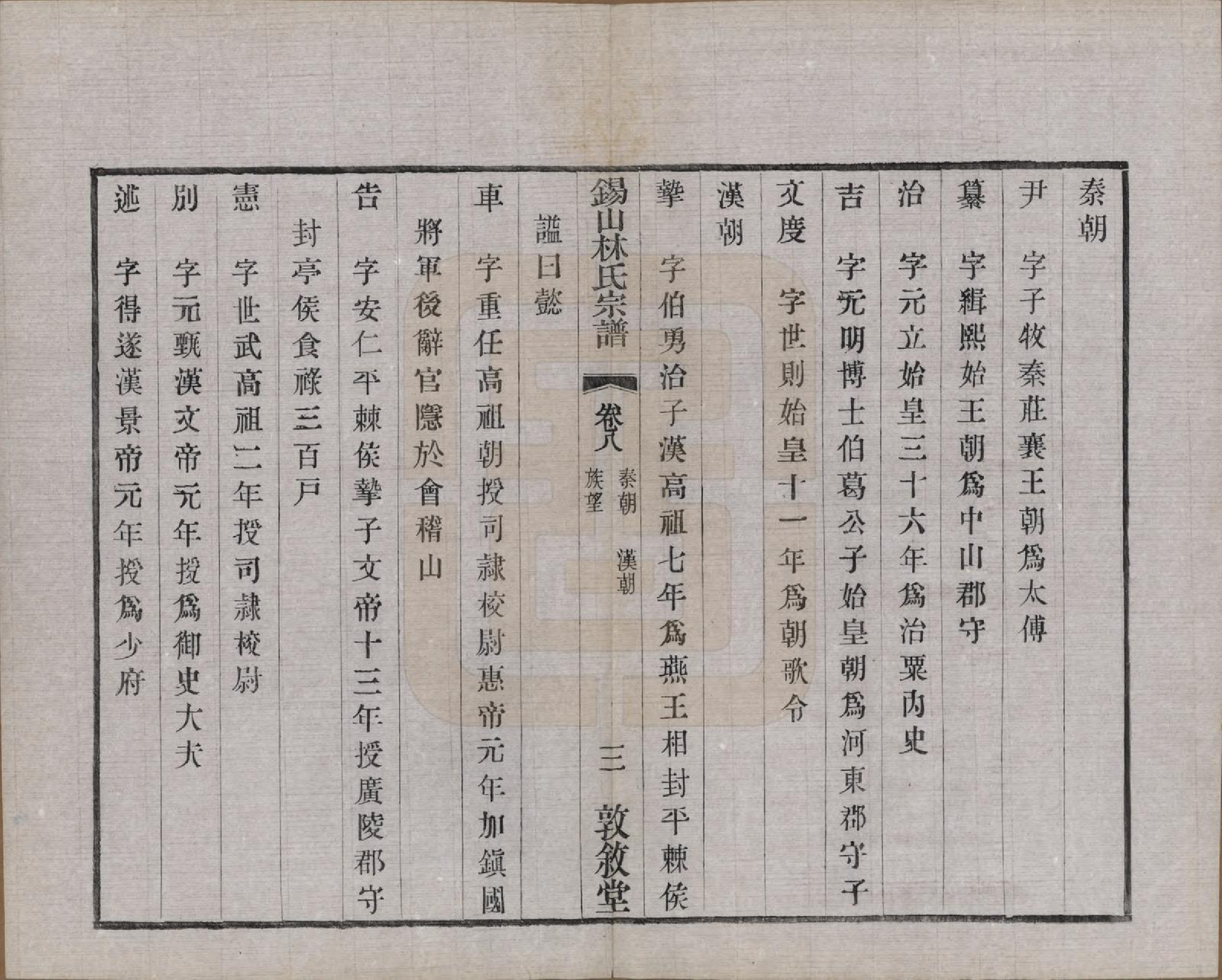 GTJP0893.林.江苏无锡.锡山林氏宗谱二十四卷.民国十五年（1926）_008.pdf_第3页