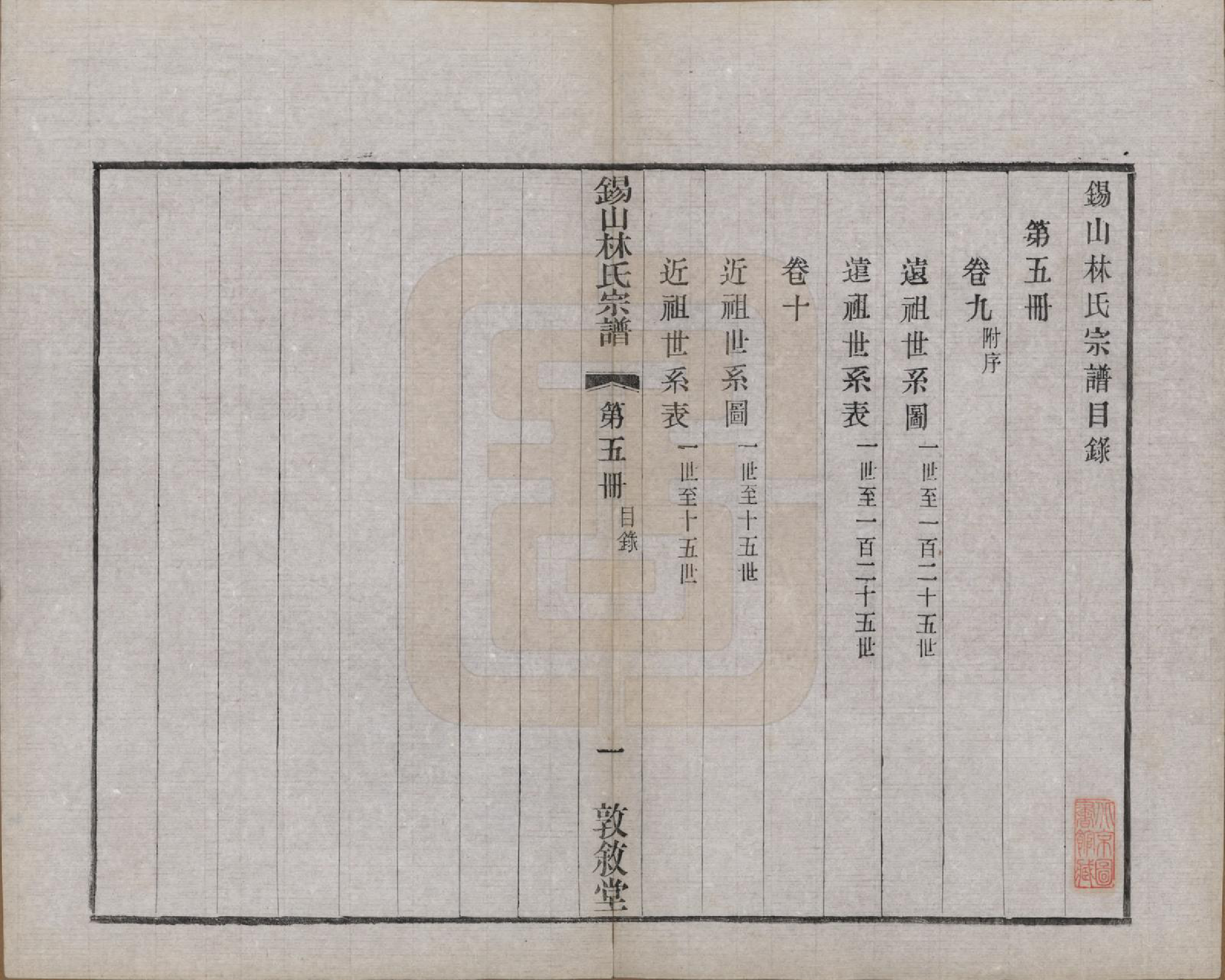 GTJP0893.林.江苏无锡.锡山林氏宗谱二十四卷.民国十五年（1926）_009.pdf_第2页