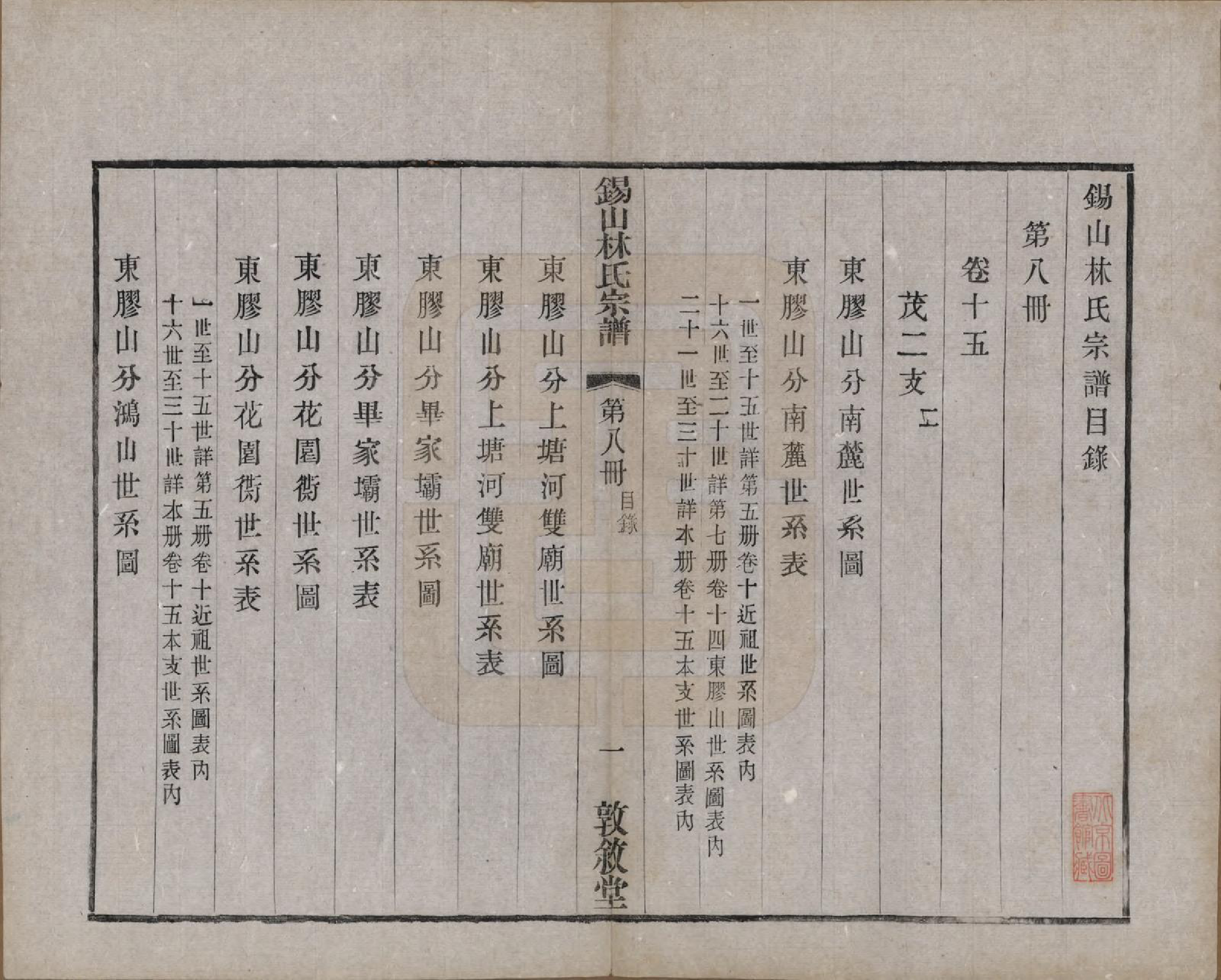 GTJP0893.林.江苏无锡.锡山林氏宗谱二十四卷.民国十五年（1926）_015.pdf_第2页