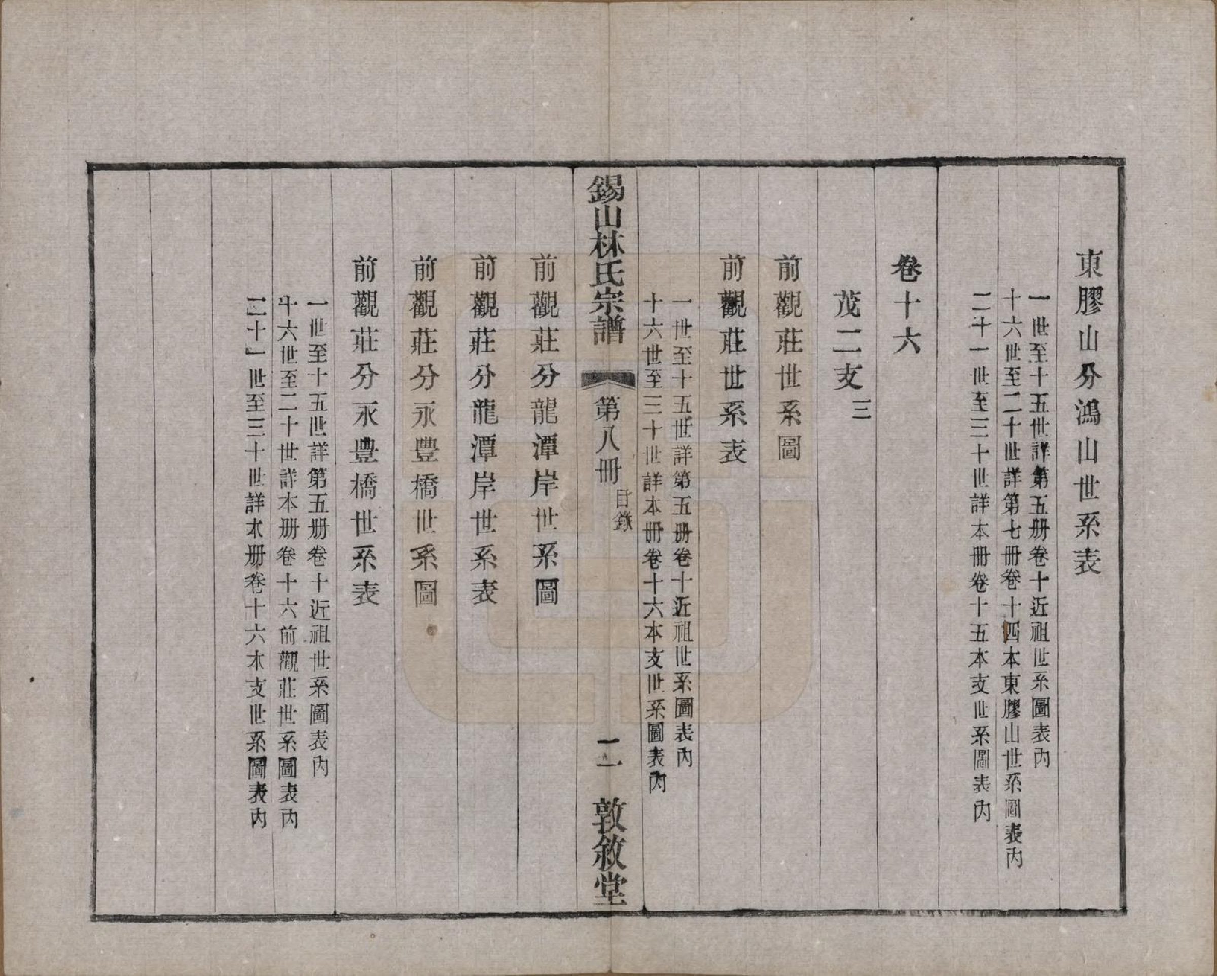 GTJP0893.林.江苏无锡.锡山林氏宗谱二十四卷.民国十五年（1926）_015.pdf_第3页