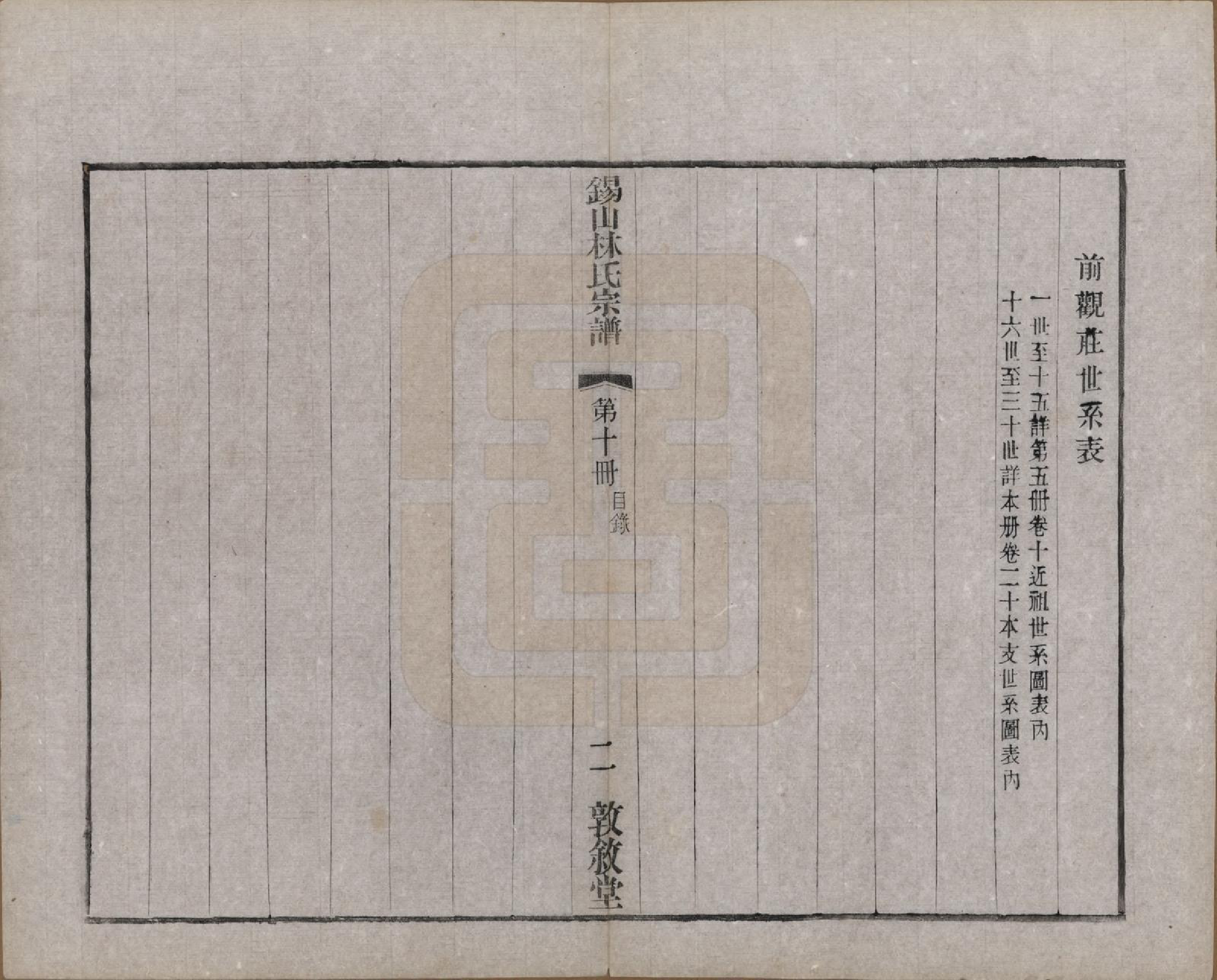 GTJP0893.林.江苏无锡.锡山林氏宗谱二十四卷.民国十五年（1926）_019.pdf_第3页