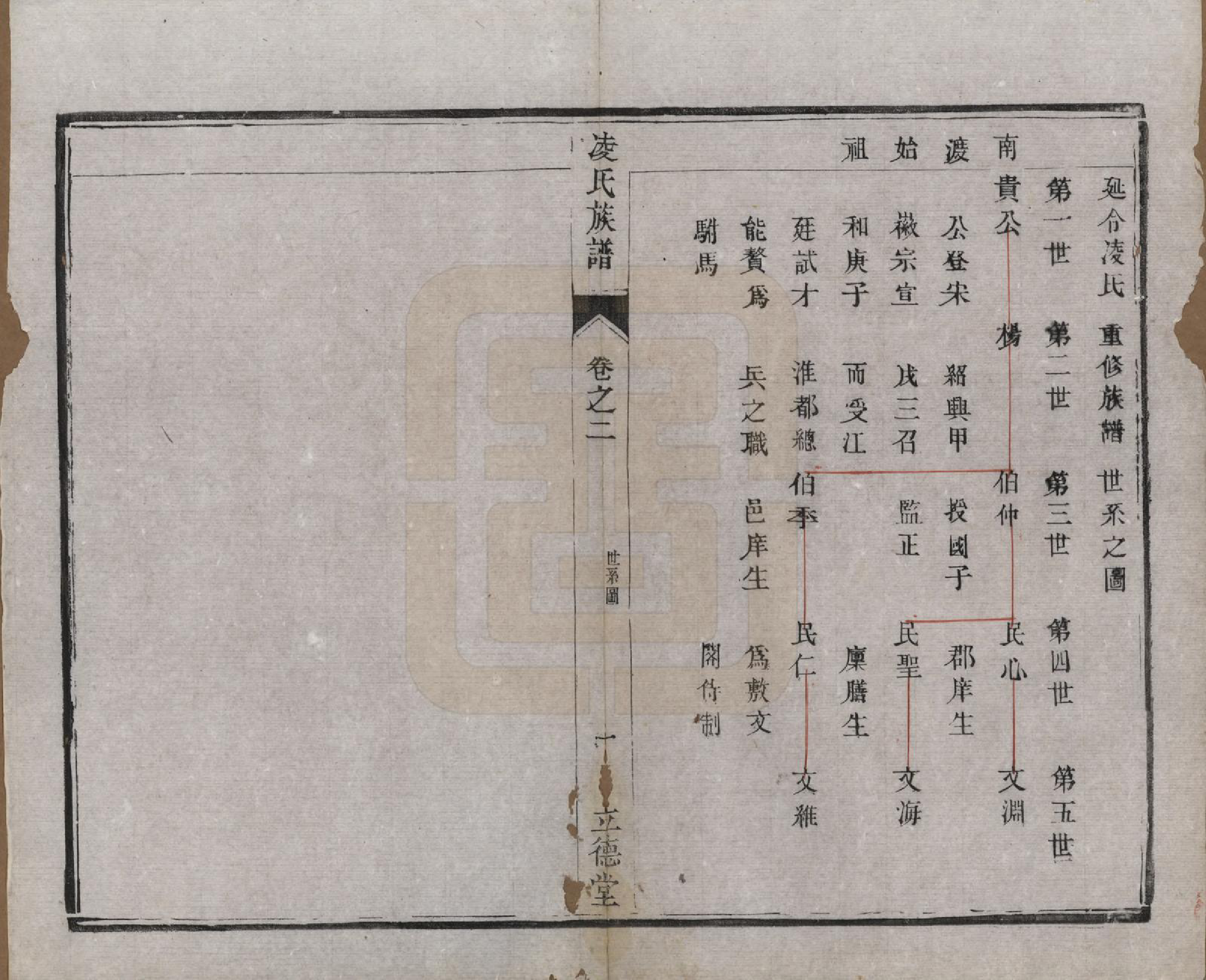 GTJP0905.凌.江苏延陵.延陵凌氏族谱四卷.民国二年（1913）_002.pdf_第1页