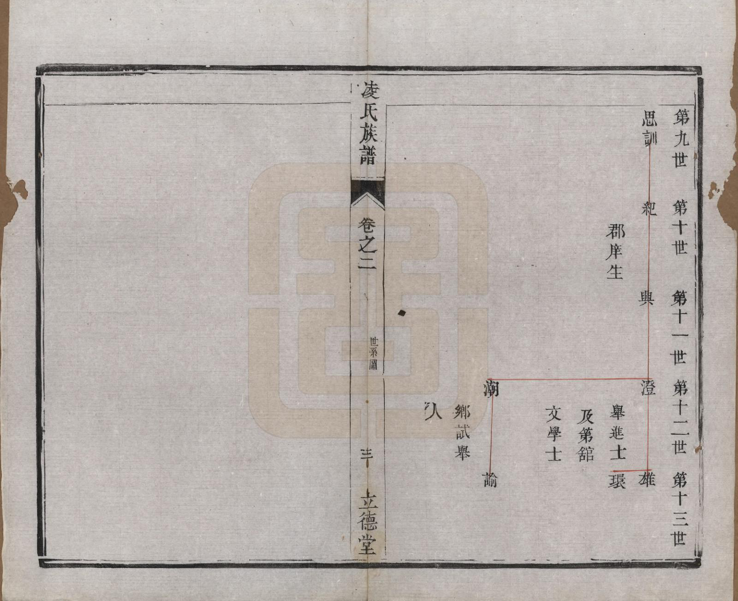 GTJP0905.凌.江苏延陵.延陵凌氏族谱四卷.民国二年（1913）_002.pdf_第3页