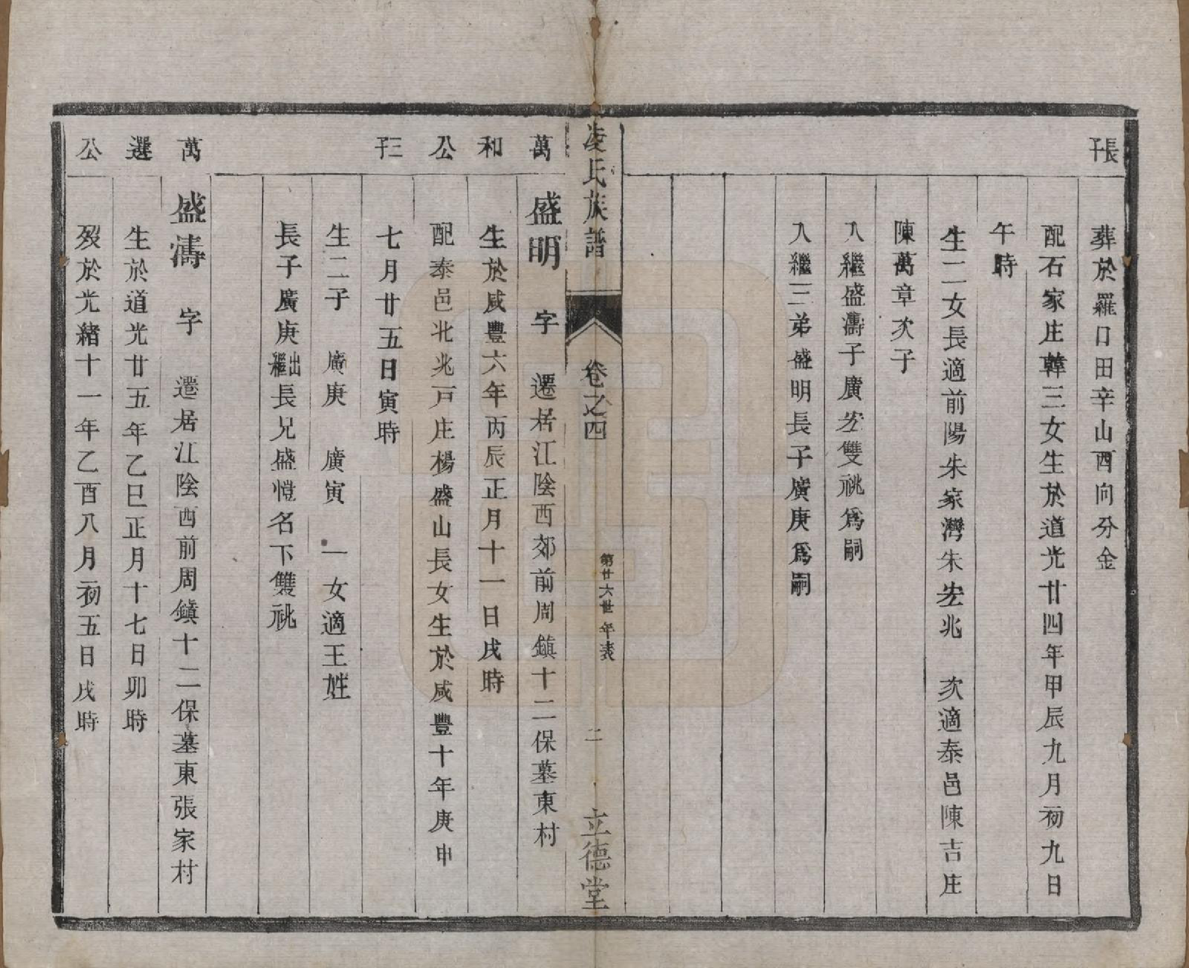 GTJP0905.凌.江苏延陵.延陵凌氏族谱四卷.民国二年（1913）_004.pdf_第2页