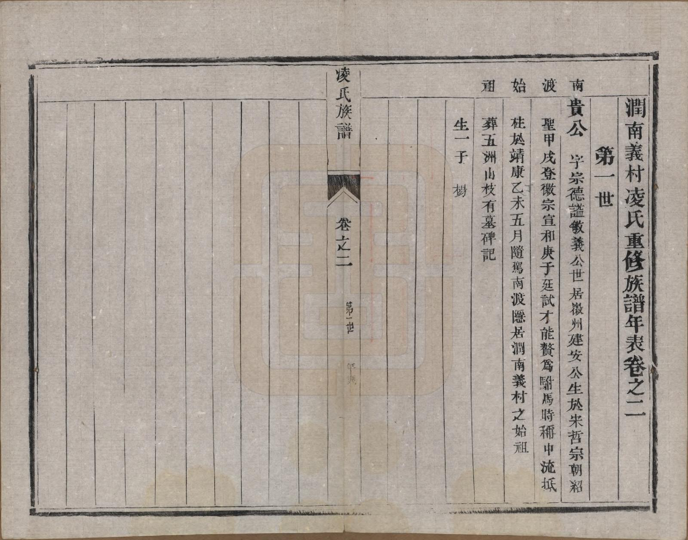 GTJP0908.凌.江苏延陵.延陵凌氏重修族谱二卷.清光绪十三年（1887）_002.pdf_第1页