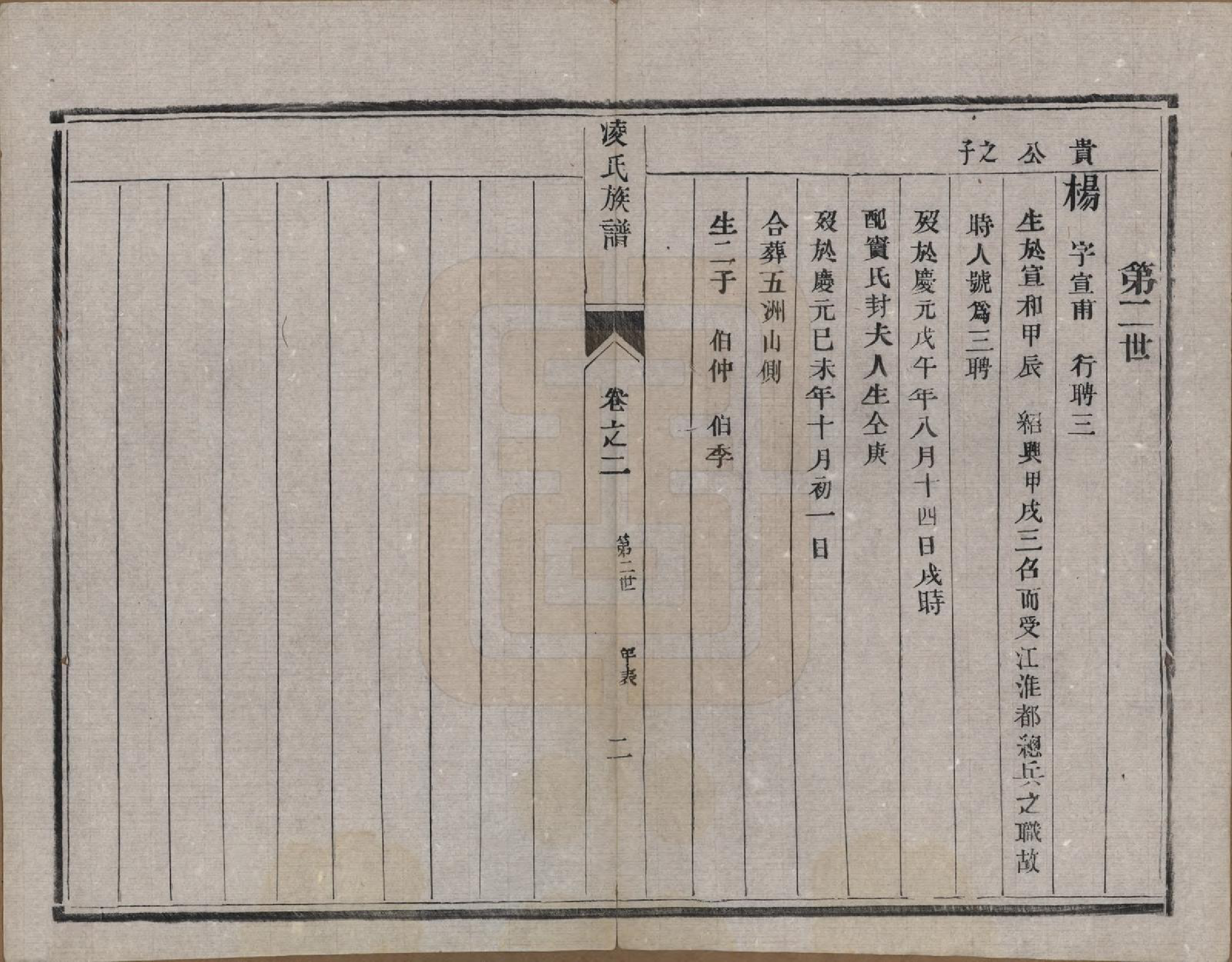 GTJP0908.凌.江苏延陵.延陵凌氏重修族谱二卷.清光绪十三年（1887）_002.pdf_第2页