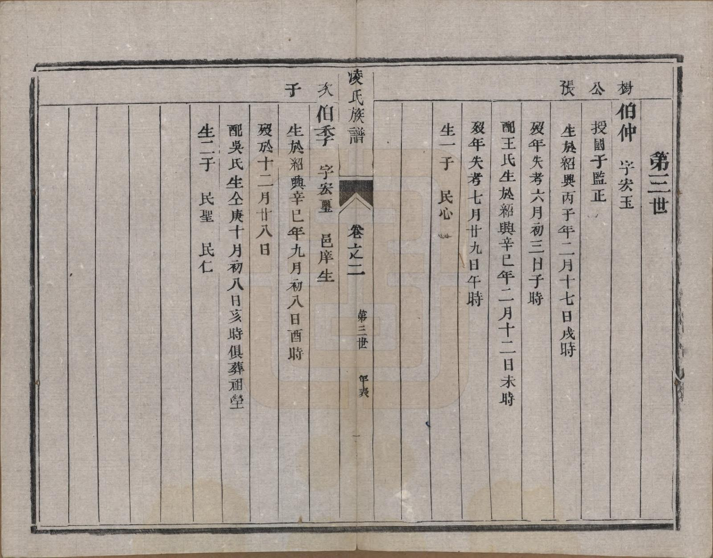 GTJP0908.凌.江苏延陵.延陵凌氏重修族谱二卷.清光绪十三年（1887）_002.pdf_第3页