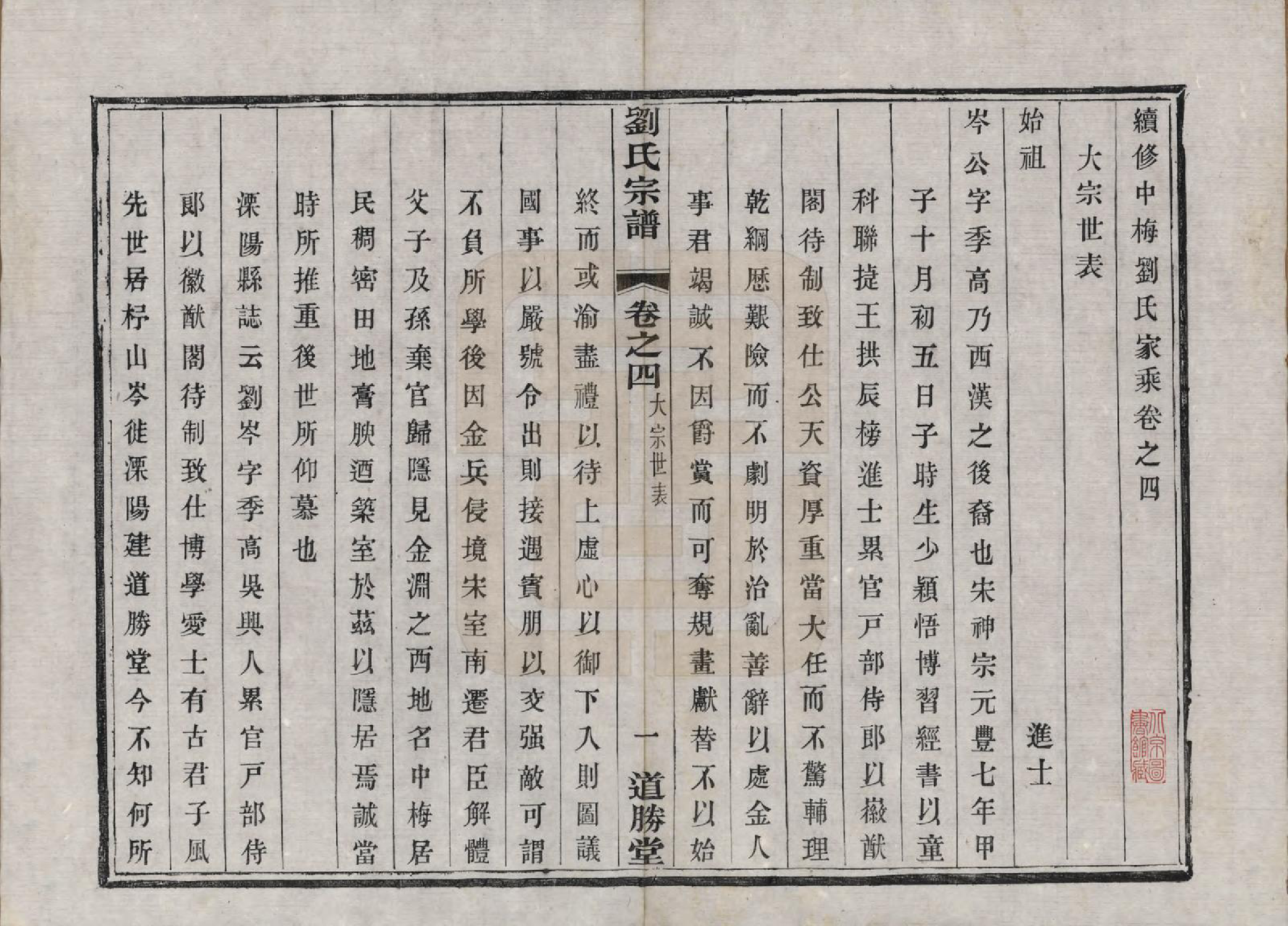 GTJP0918.刘.江苏溧水.续修刘氏家乘十六卷.民国二十九年（1940）_004.pdf_第1页