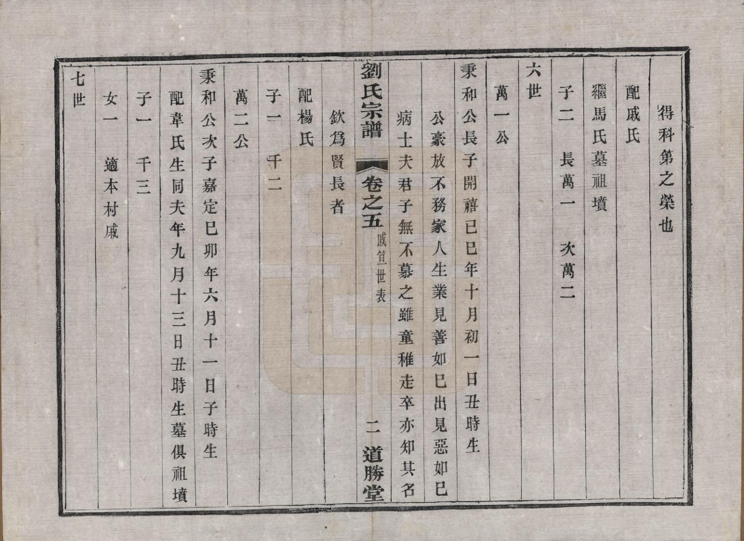 GTJP0918.刘.江苏溧水.续修刘氏家乘十六卷.民国二十九年（1940）_005.pdf_第2页