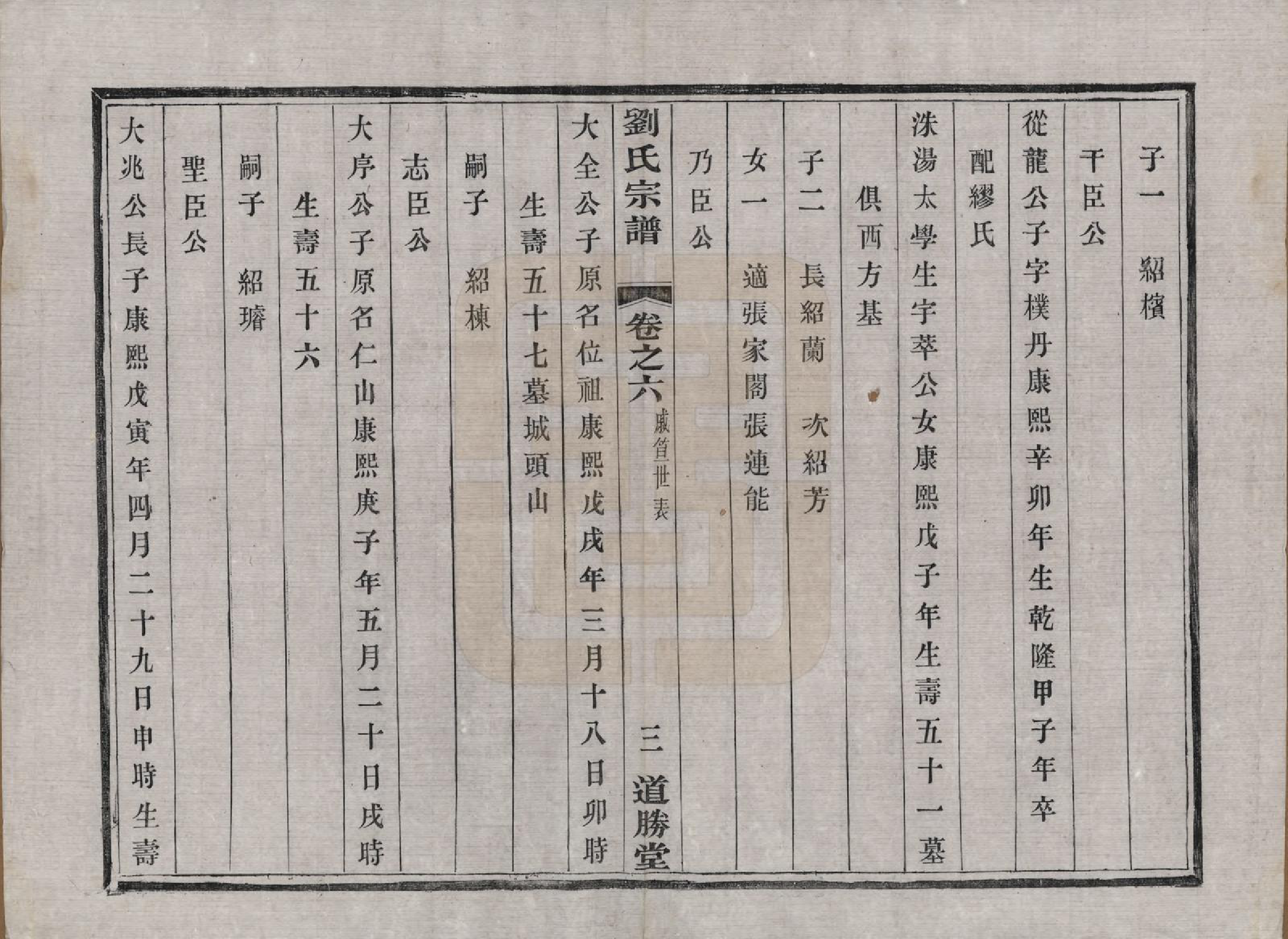 GTJP0918.刘.江苏溧水.续修刘氏家乘十六卷.民国二十九年（1940）_006.pdf_第3页