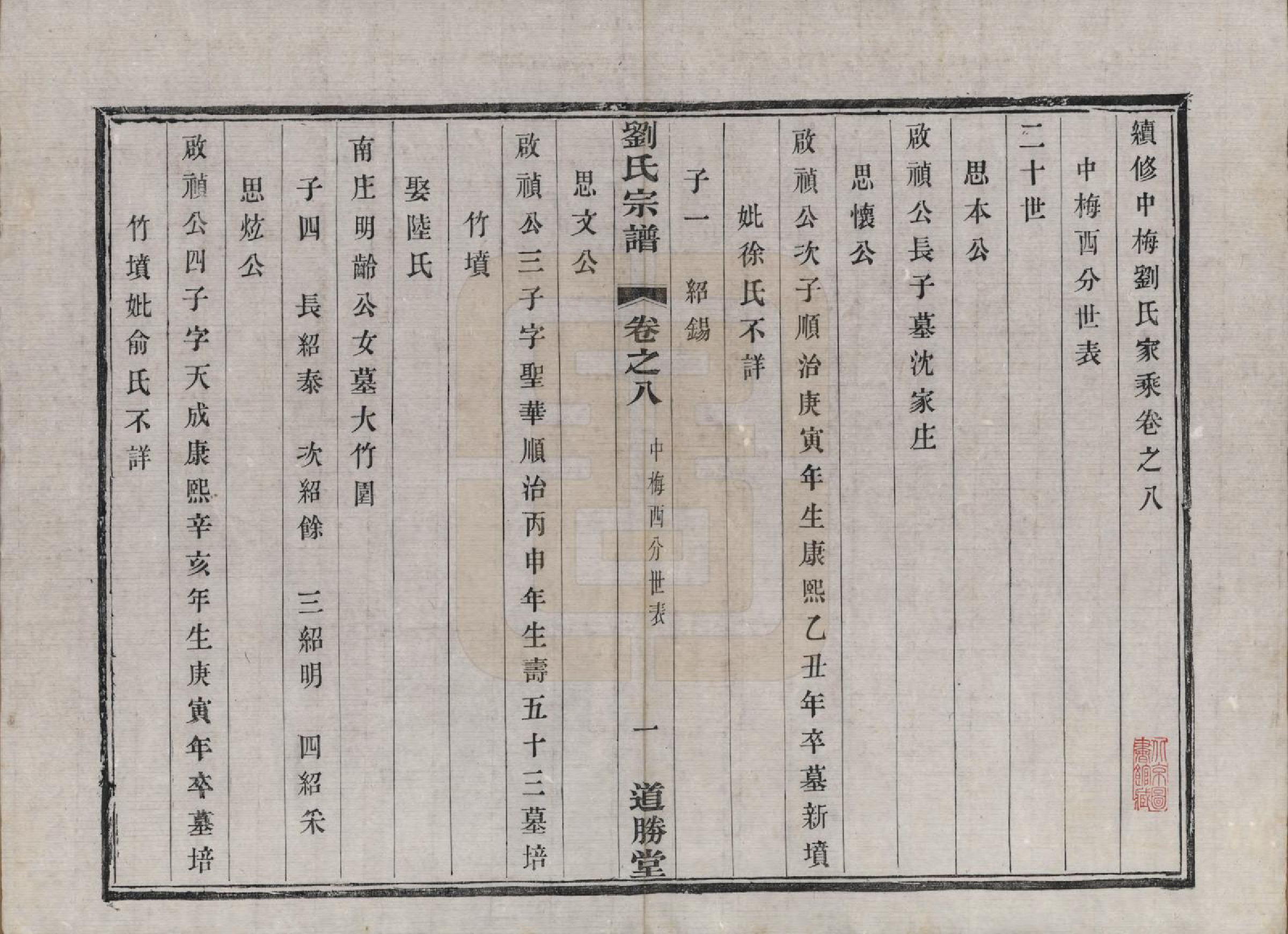 GTJP0918.刘.江苏溧水.续修刘氏家乘十六卷.民国二十九年（1940）_008.pdf_第1页