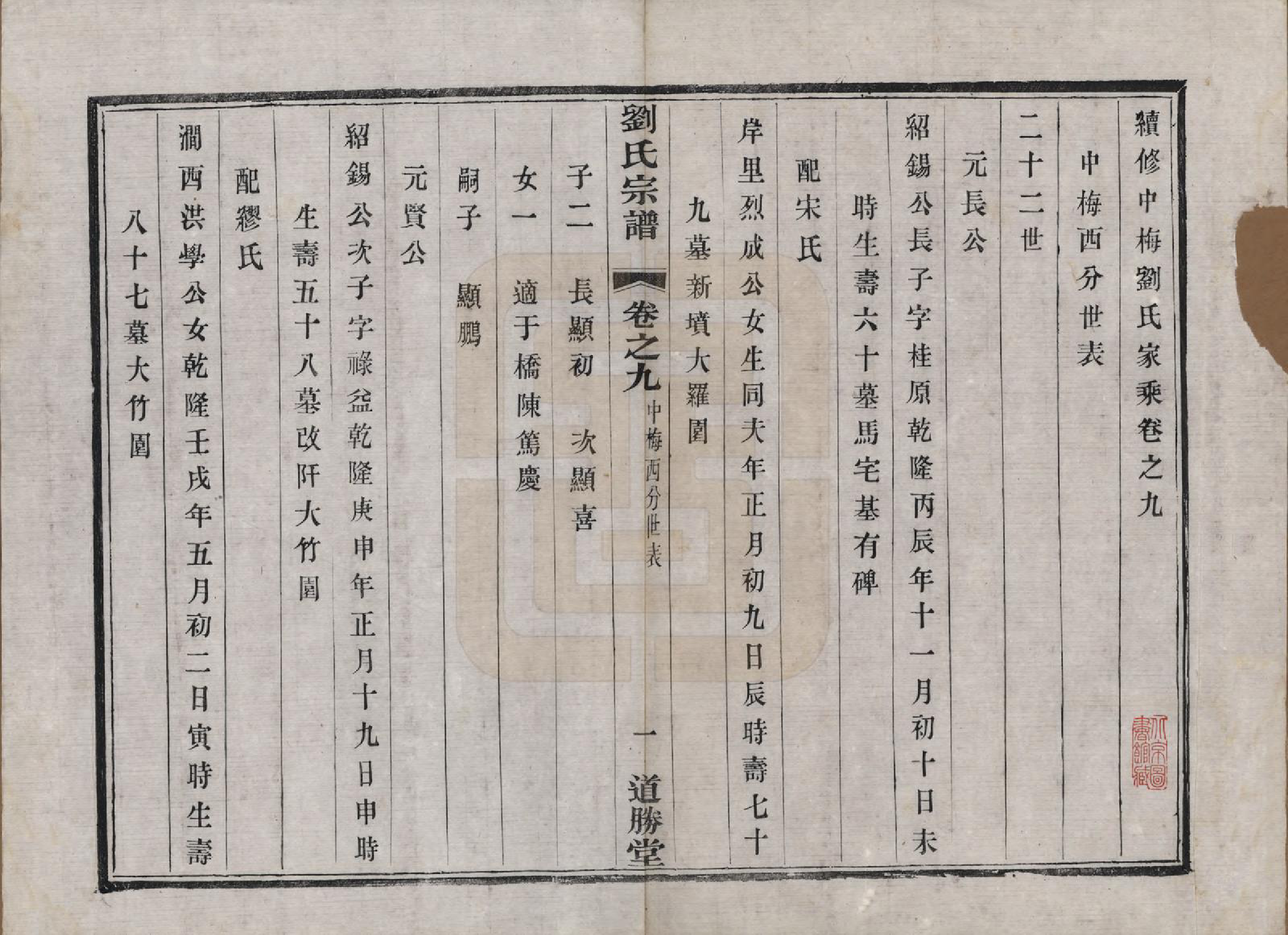 GTJP0918.刘.江苏溧水.续修刘氏家乘十六卷.民国二十九年（1940）_009.pdf_第1页