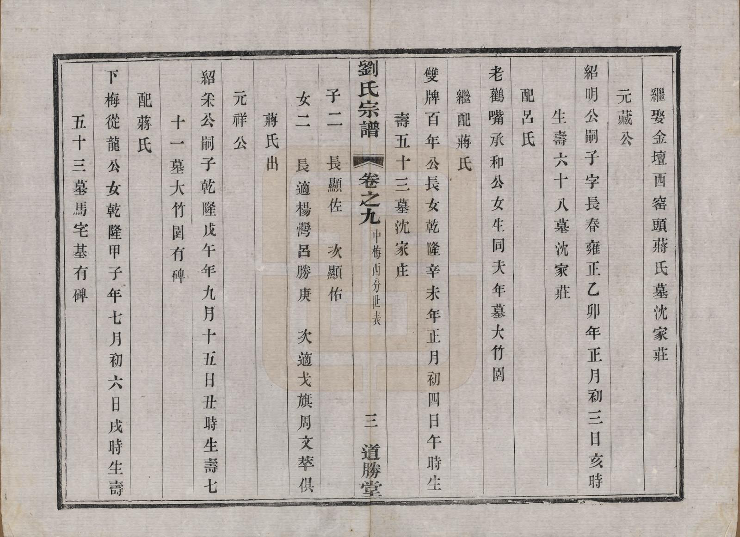 GTJP0918.刘.江苏溧水.续修刘氏家乘十六卷.民国二十九年（1940）_009.pdf_第3页