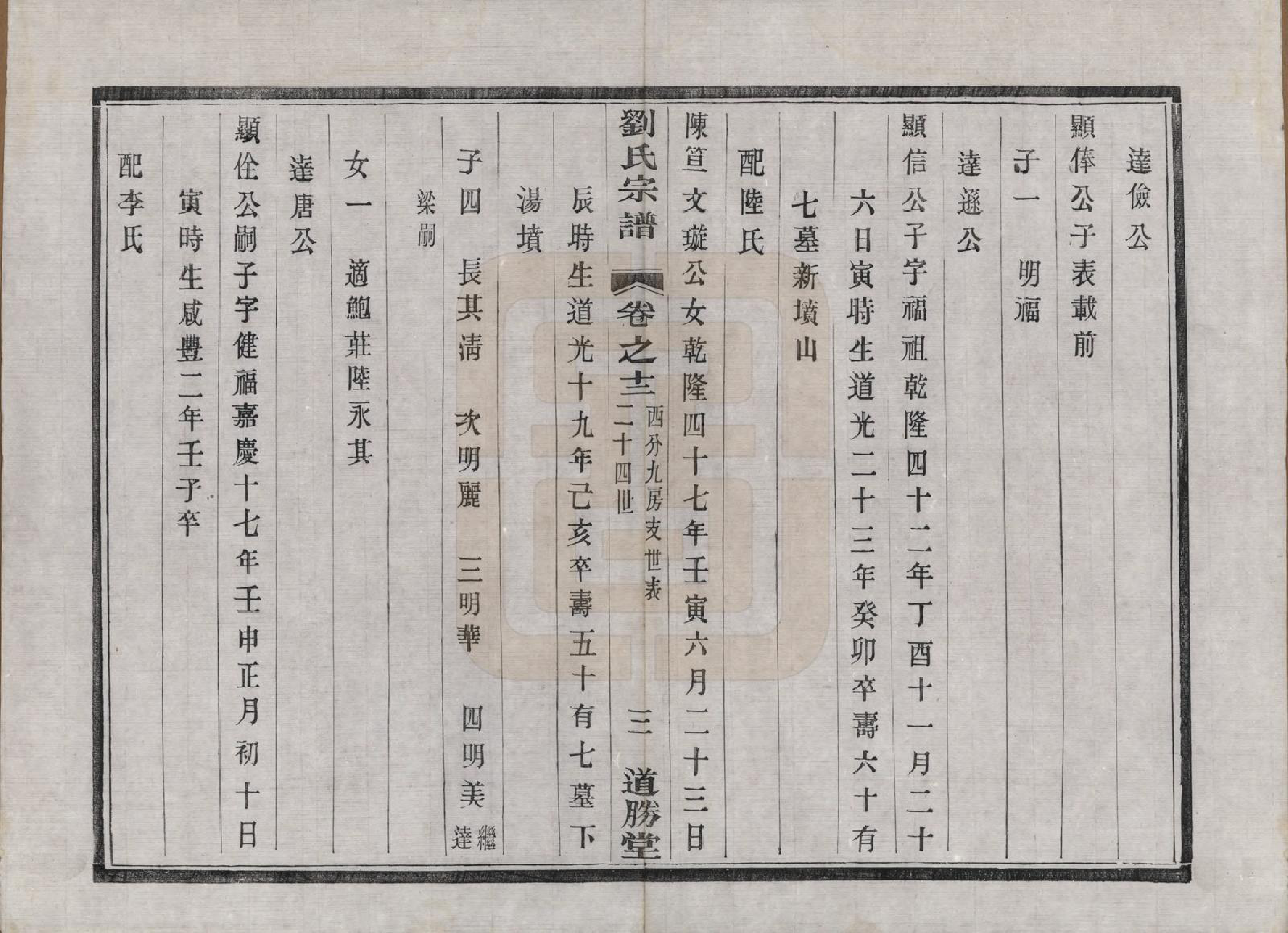 GTJP0918.刘.江苏溧水.续修刘氏家乘十六卷.民国二十九年（1940）_012.pdf_第3页