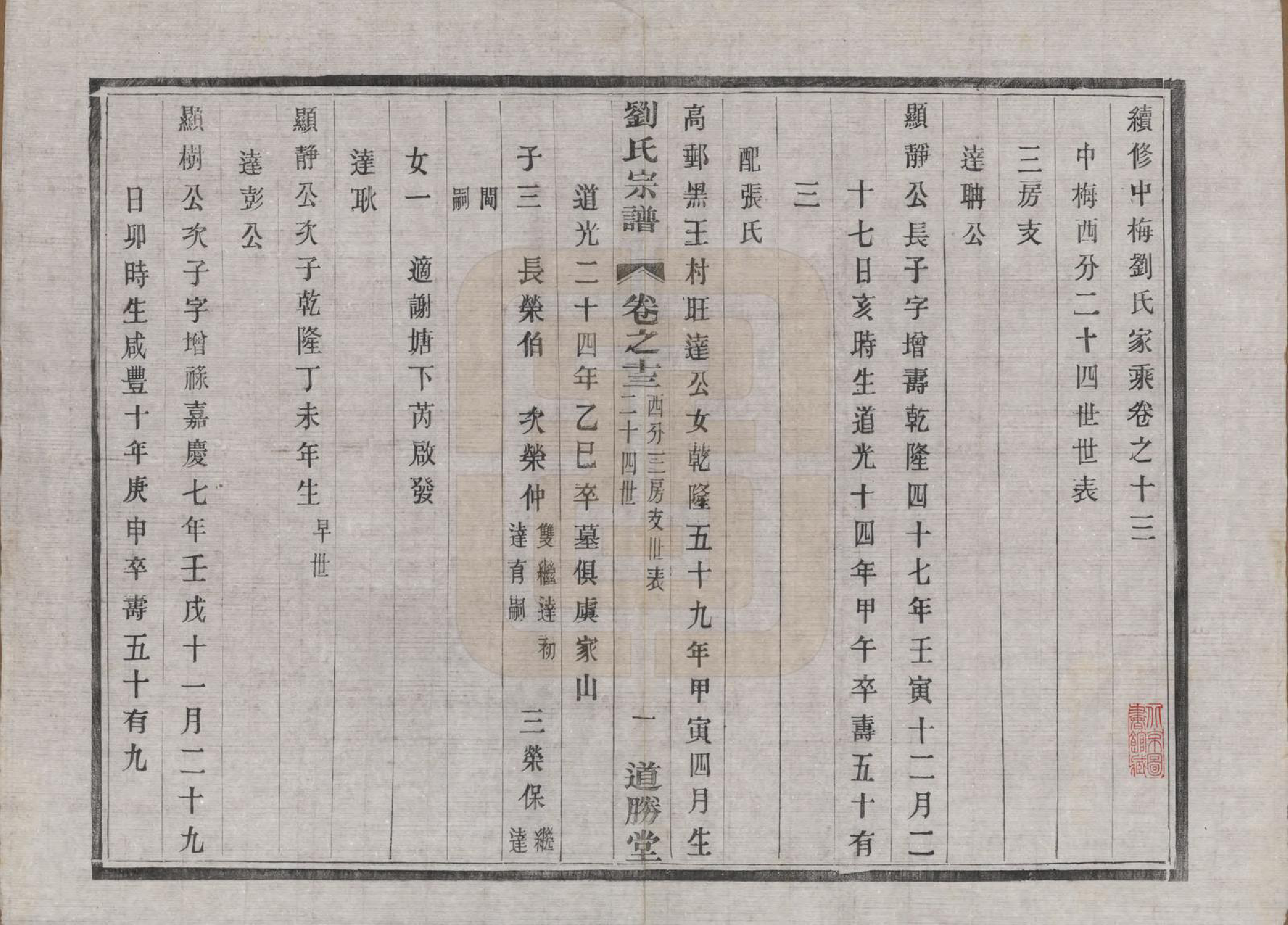 GTJP0918.刘.江苏溧水.续修刘氏家乘十六卷.民国二十九年（1940）_013.pdf_第1页