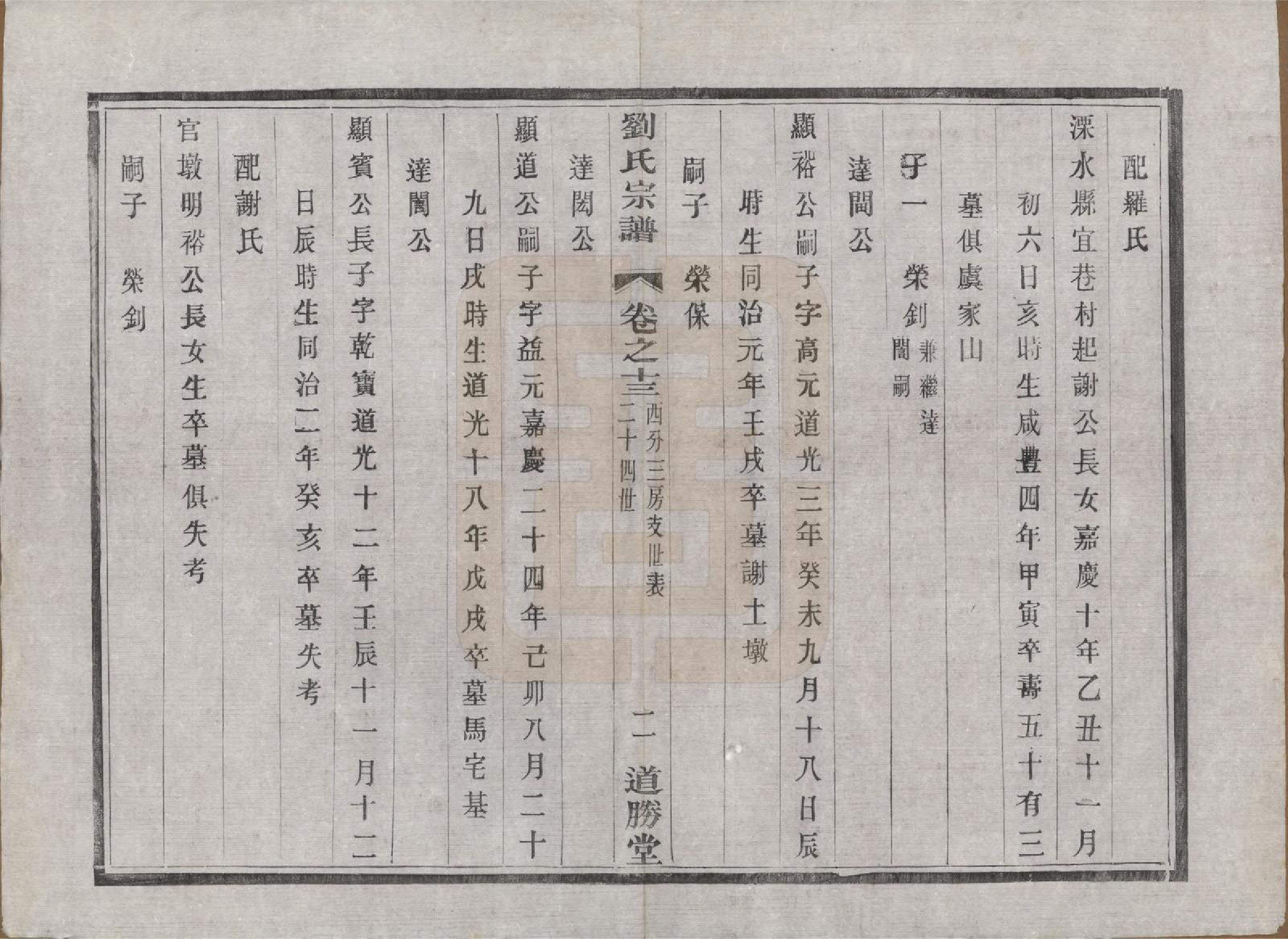 GTJP0918.刘.江苏溧水.续修刘氏家乘十六卷.民国二十九年（1940）_013.pdf_第2页