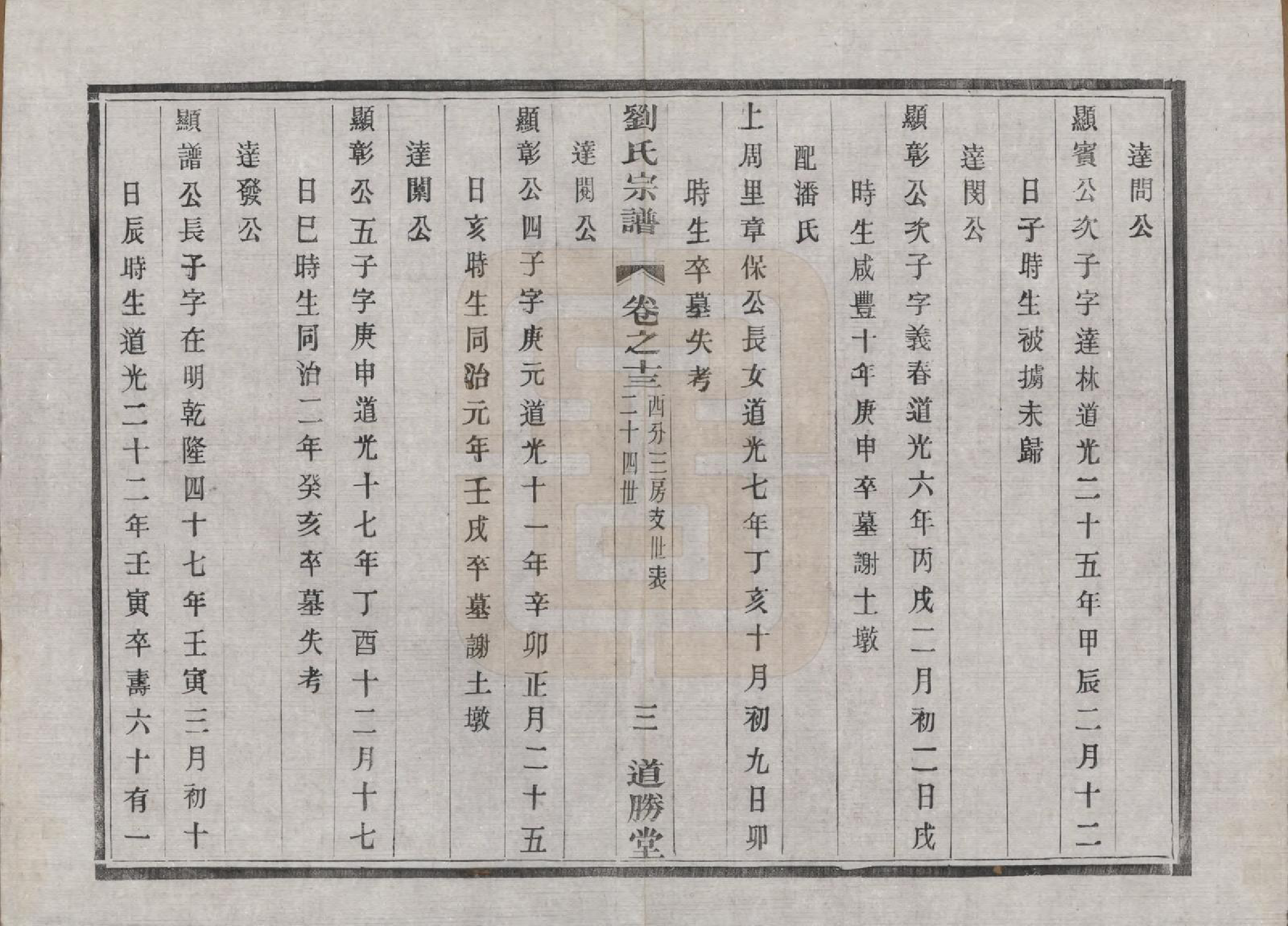 GTJP0918.刘.江苏溧水.续修刘氏家乘十六卷.民国二十九年（1940）_013.pdf_第3页