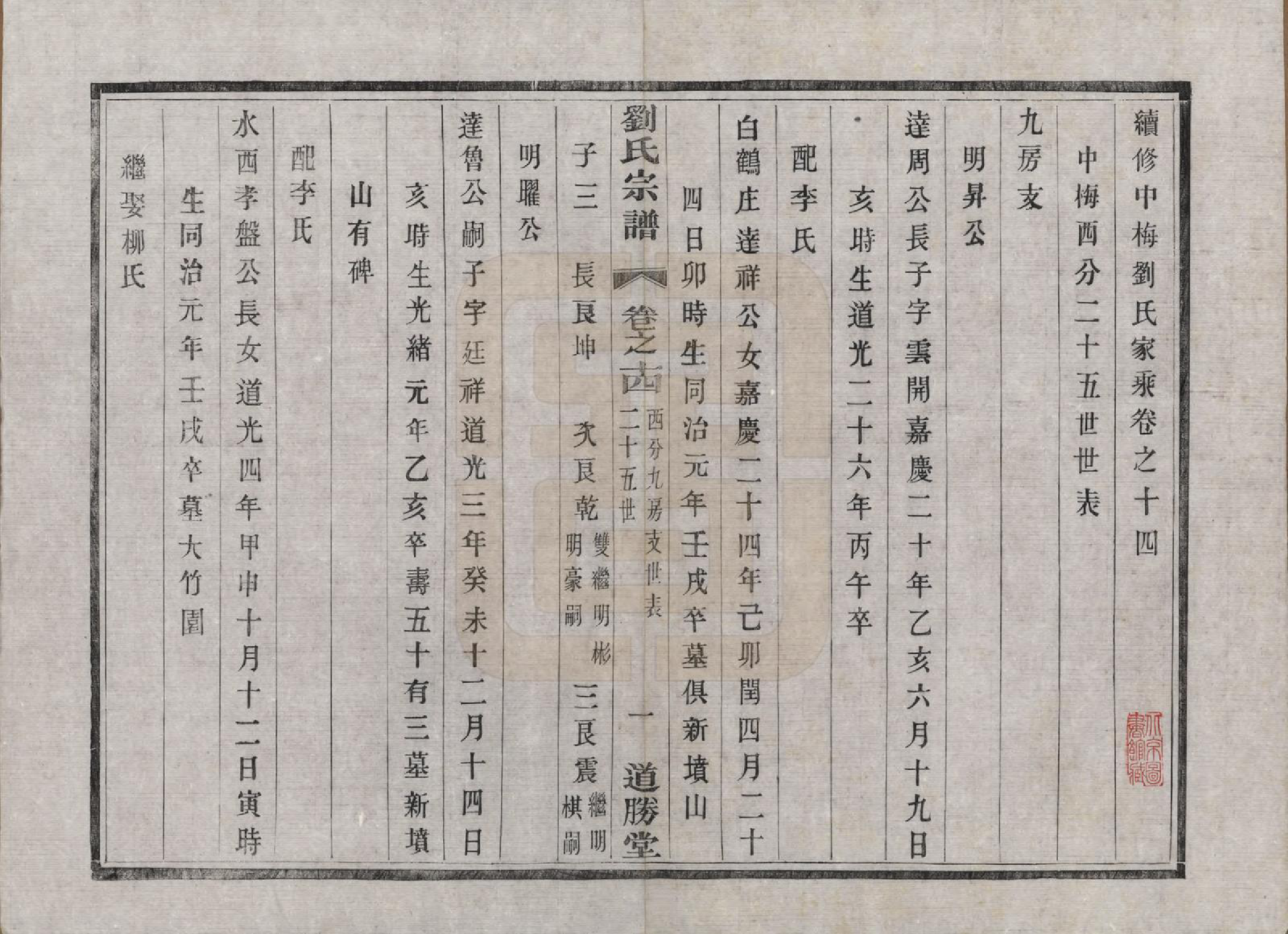 GTJP0918.刘.江苏溧水.续修刘氏家乘十六卷.民国二十九年（1940）_014.pdf_第1页