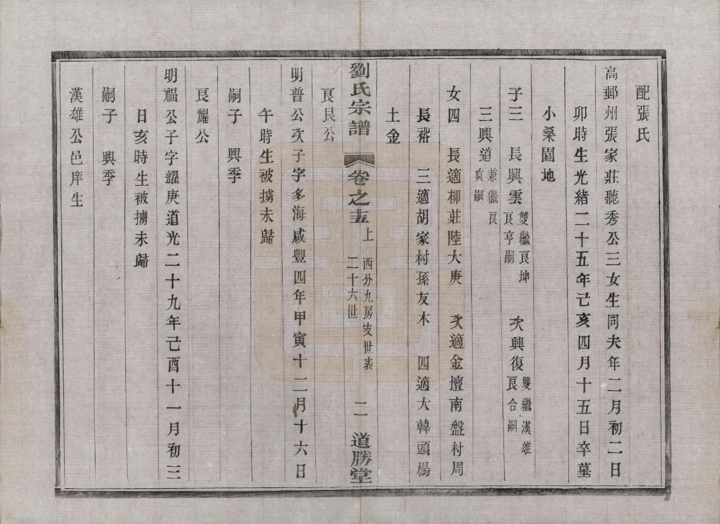 GTJP0918.刘.江苏溧水.续修刘氏家乘十六卷.民国二十九年（1940）_015.pdf_第2页