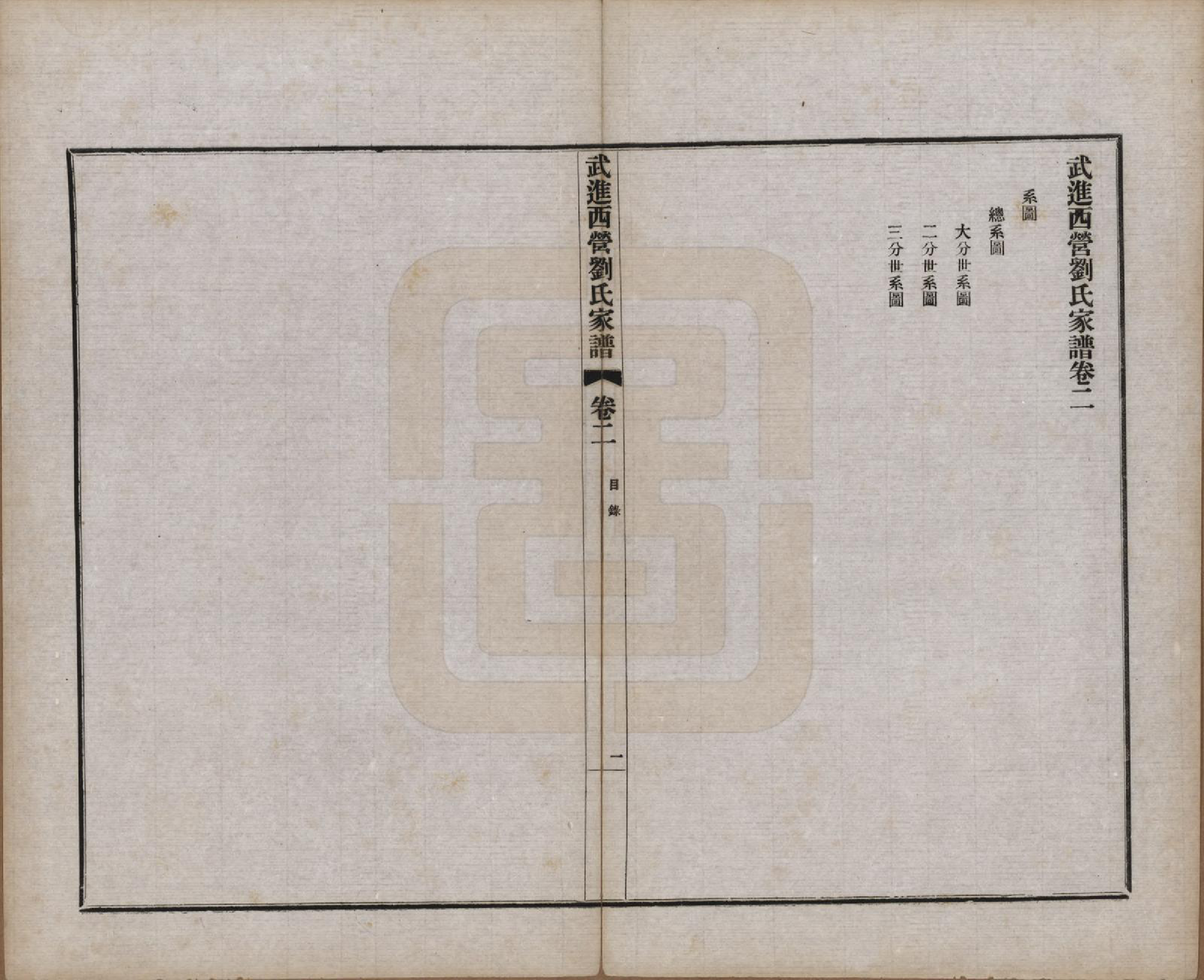 GTJP0944.刘.江苏武进.武进西营刘氏家谱八卷.民国十八年（1929）_002.pdf_第1页