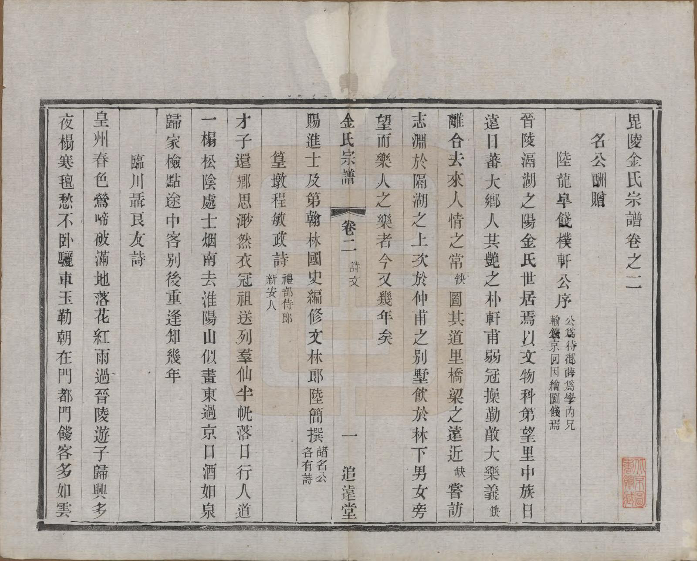 GTJP0723.金.江苏常州.毘陵金氏宗谱八卷.清光绪二十一年（1895）_002.pdf_第1页