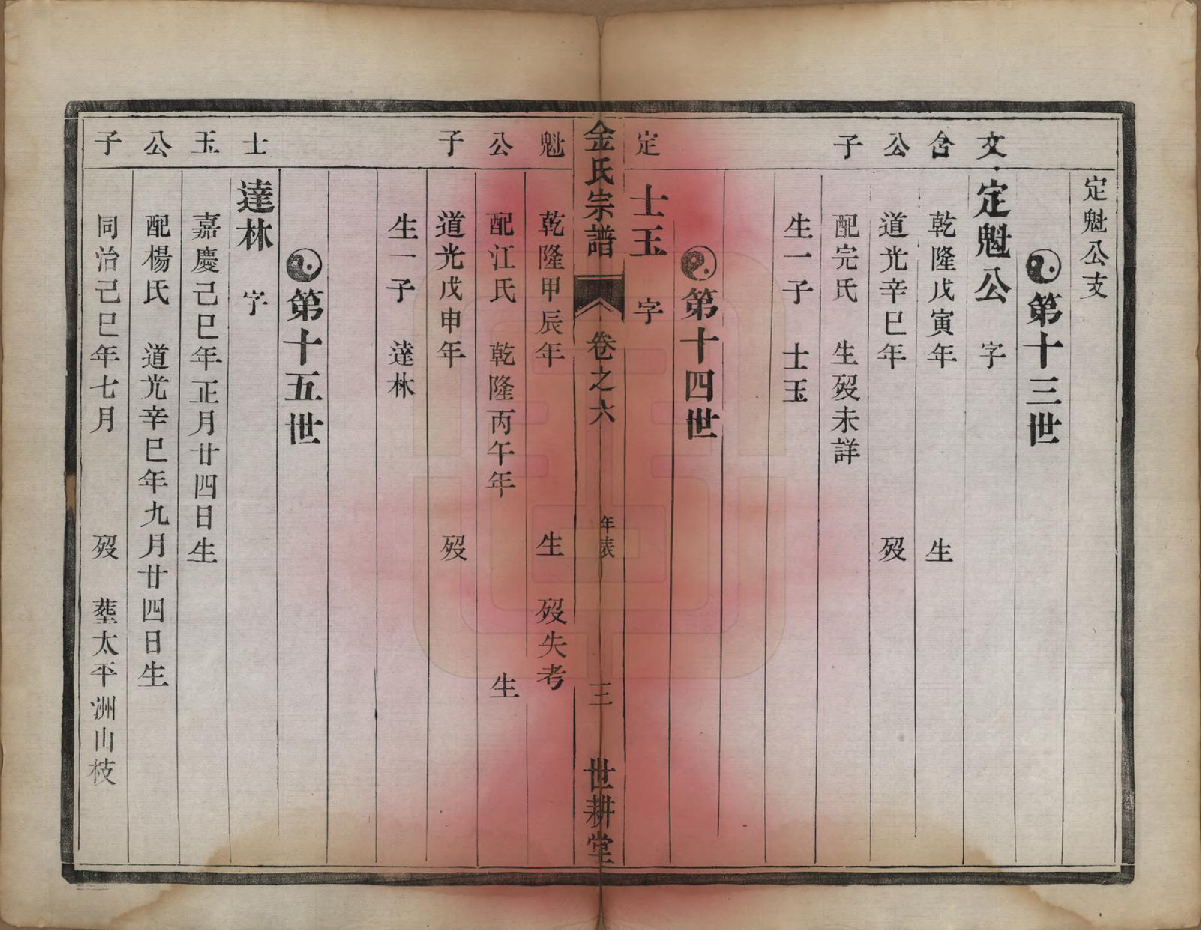 GTJP0731.金.江苏镇江.润州金氏重修宗谱六卷.宣统元年（1909）_006.pdf_第3页