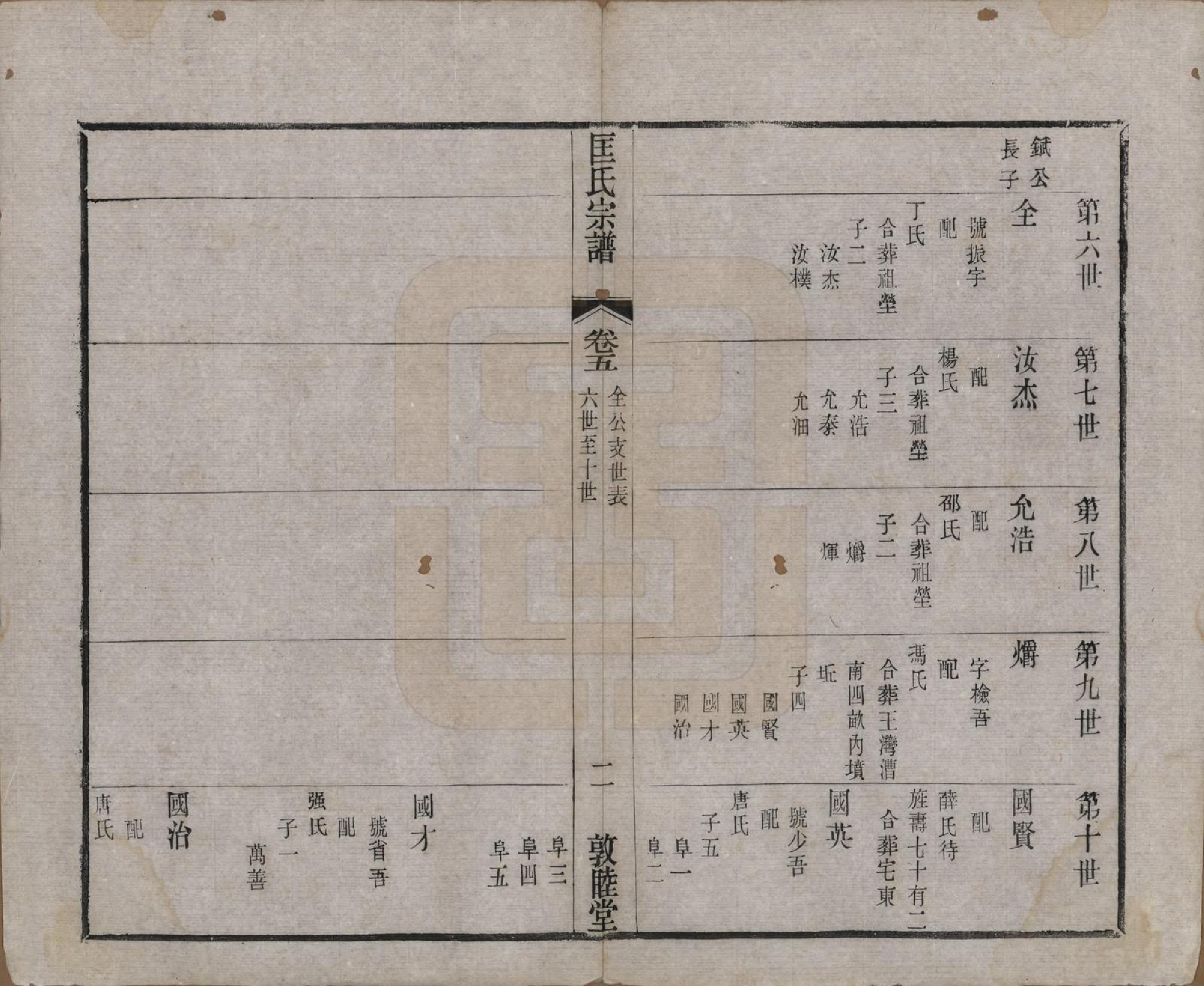 GTJP0749.匡.江苏无锡.锡山匡氏宗谱十三卷首一卷.清光绪三十年（1904）_005.pdf_第2页