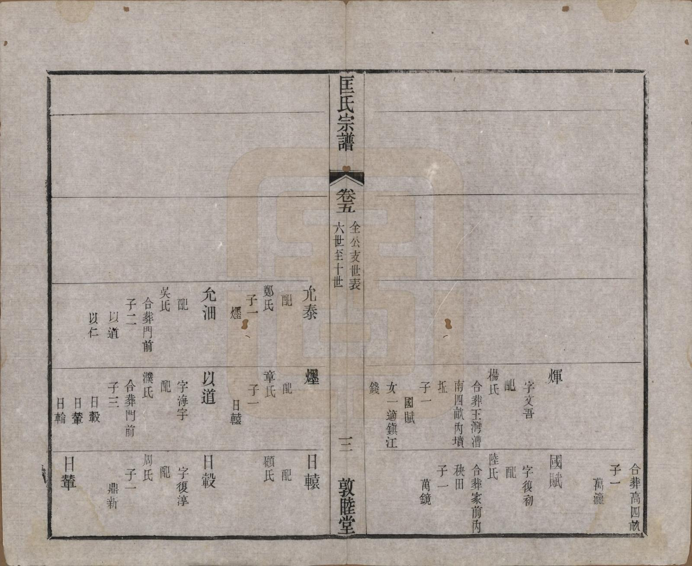 GTJP0749.匡.江苏无锡.锡山匡氏宗谱十三卷首一卷.清光绪三十年（1904）_005.pdf_第3页