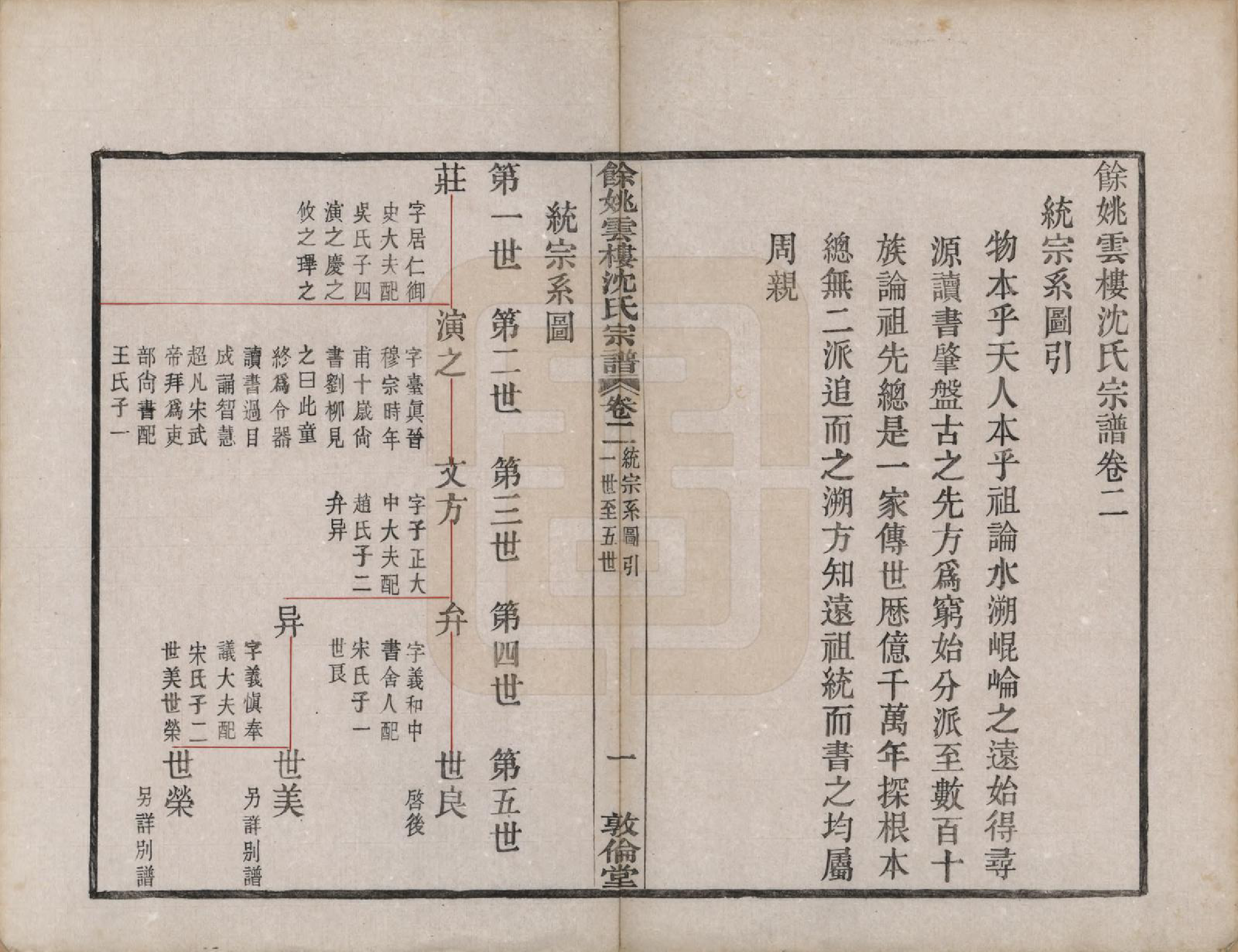 GTJP1261.沈.浙江余姚.余姚云楼沈氏宗谱四卷.民国二十年（1931）_002.pdf_第1页