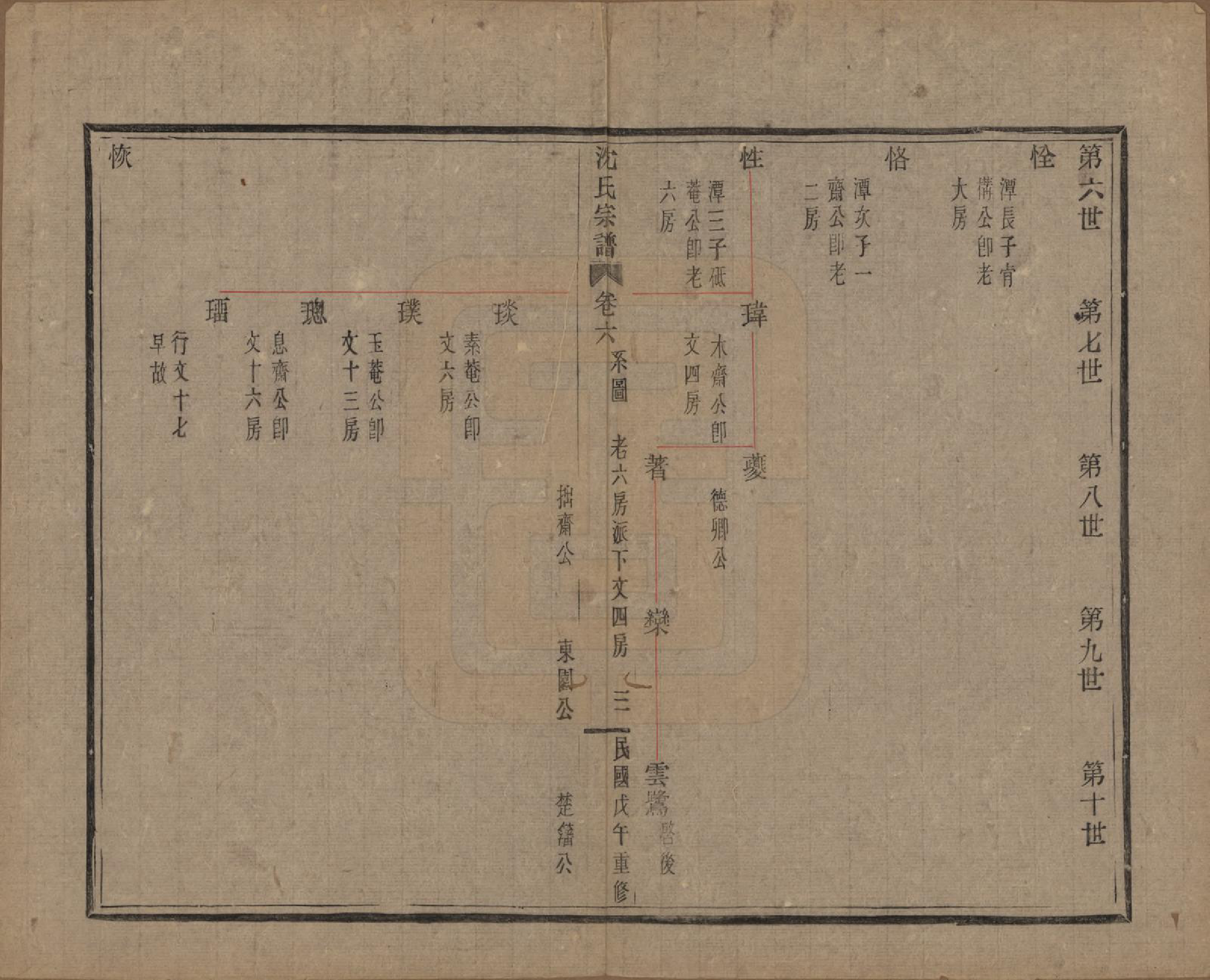 GTJP1264.沈.浙江会稽.皋埠沈氏老六房重修家谱十卷.民国七年（1918）_006.pdf_第3页