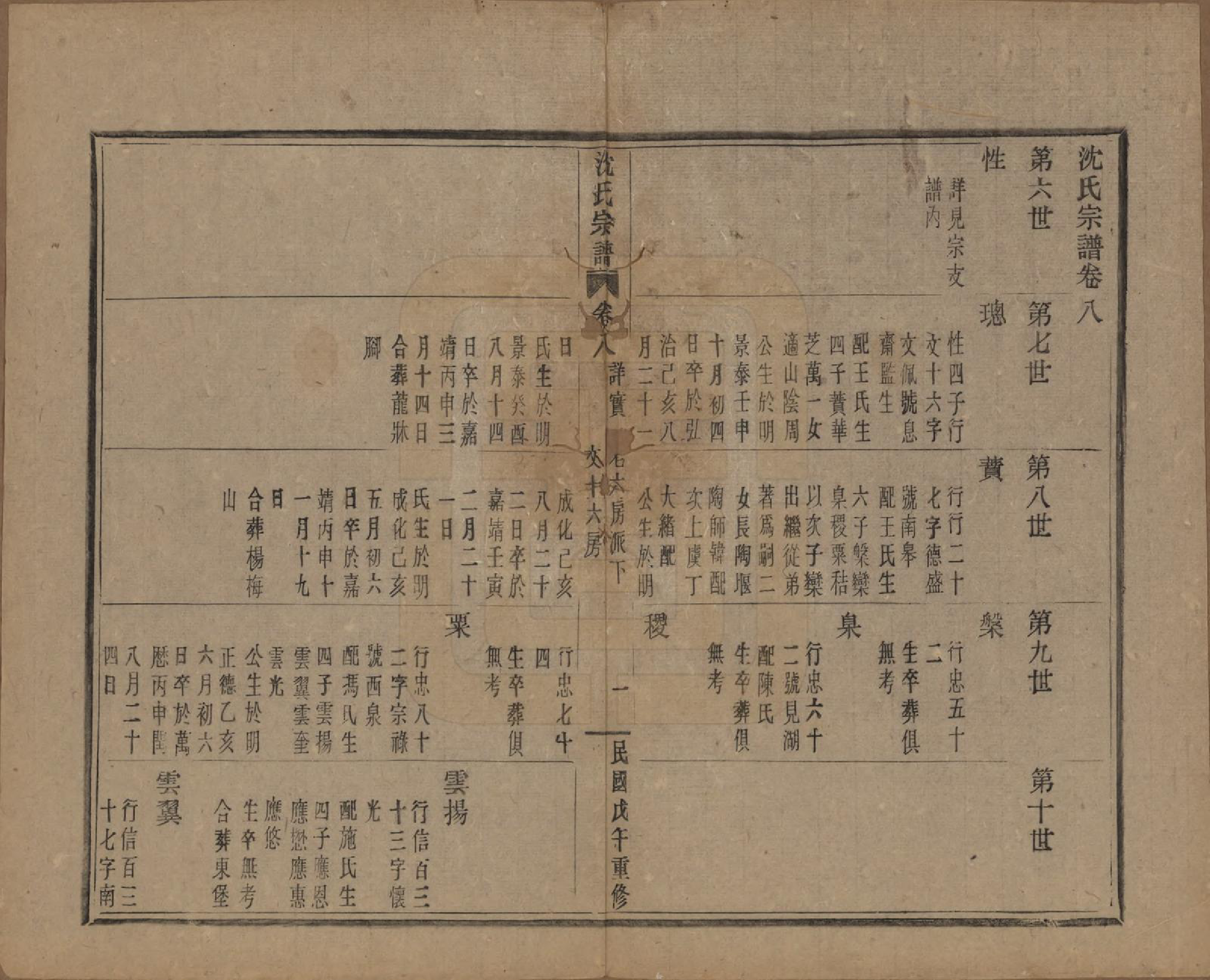 GTJP1264.沈.浙江会稽.皋埠沈氏老六房重修家谱十卷.民国七年（1918）_008.pdf_第1页