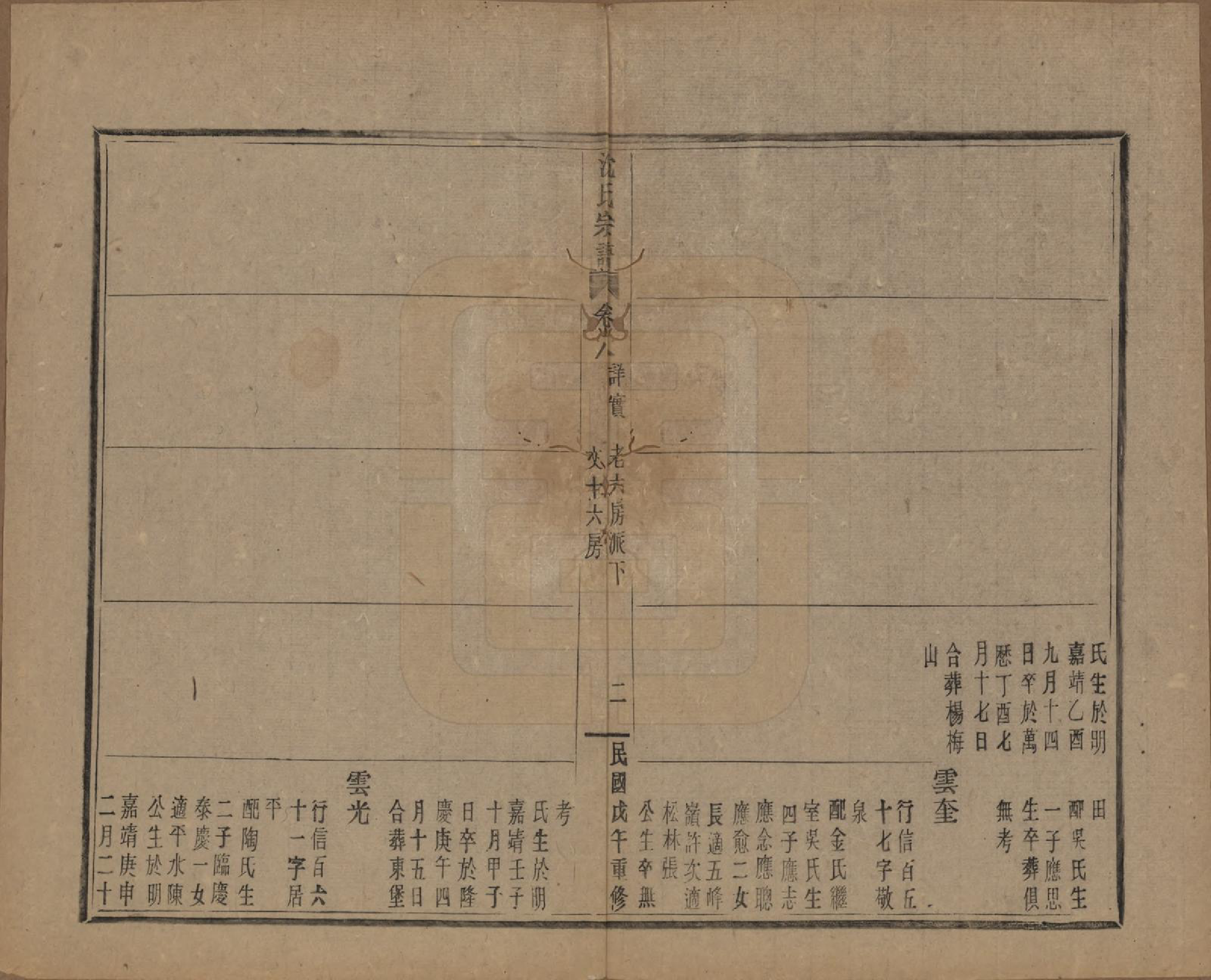 GTJP1264.沈.浙江会稽.皋埠沈氏老六房重修家谱十卷.民国七年（1918）_008.pdf_第2页